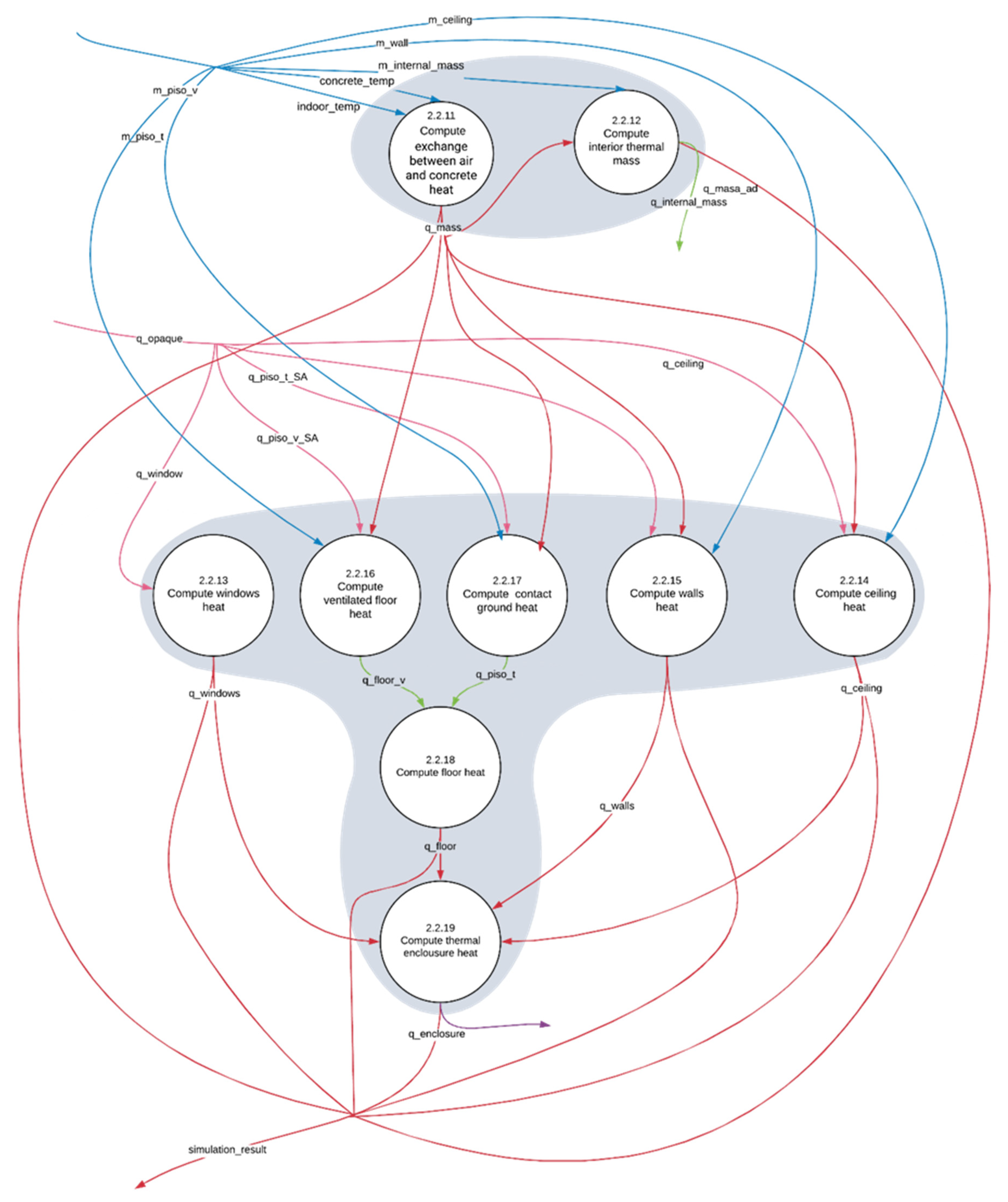Mathematics 09 01994 g007 550
