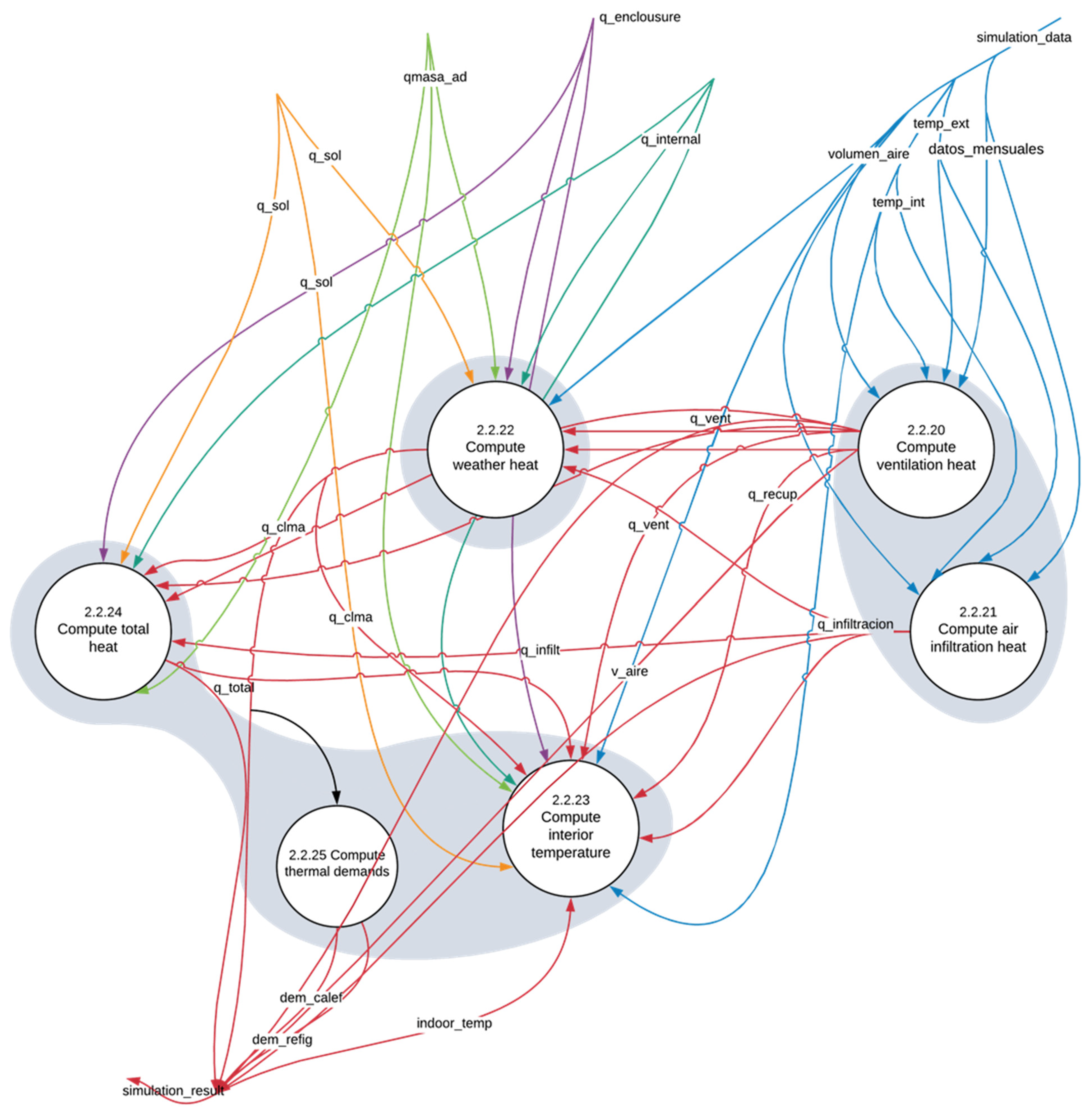 Mathematics 09 01994 g008 550
