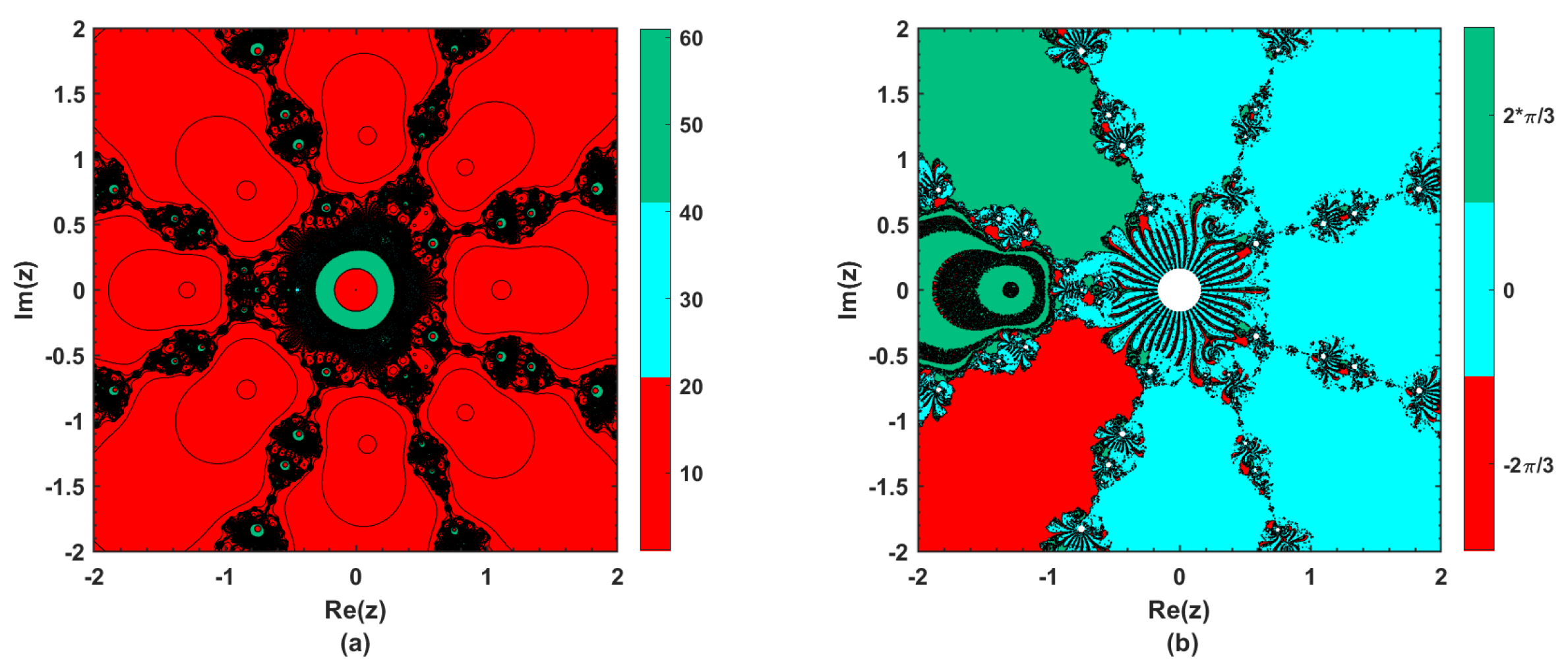 Mathematics 09 01996 g001 550