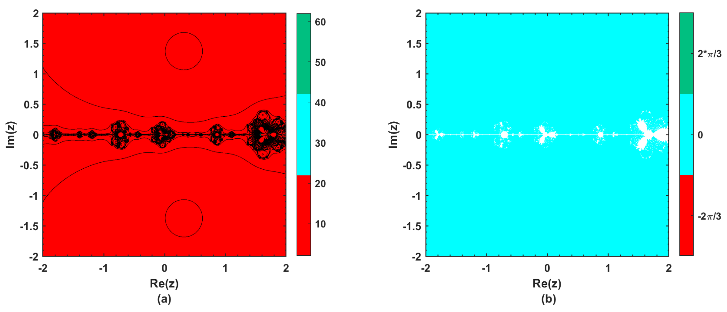 Mathematics 09 01996 g005 550