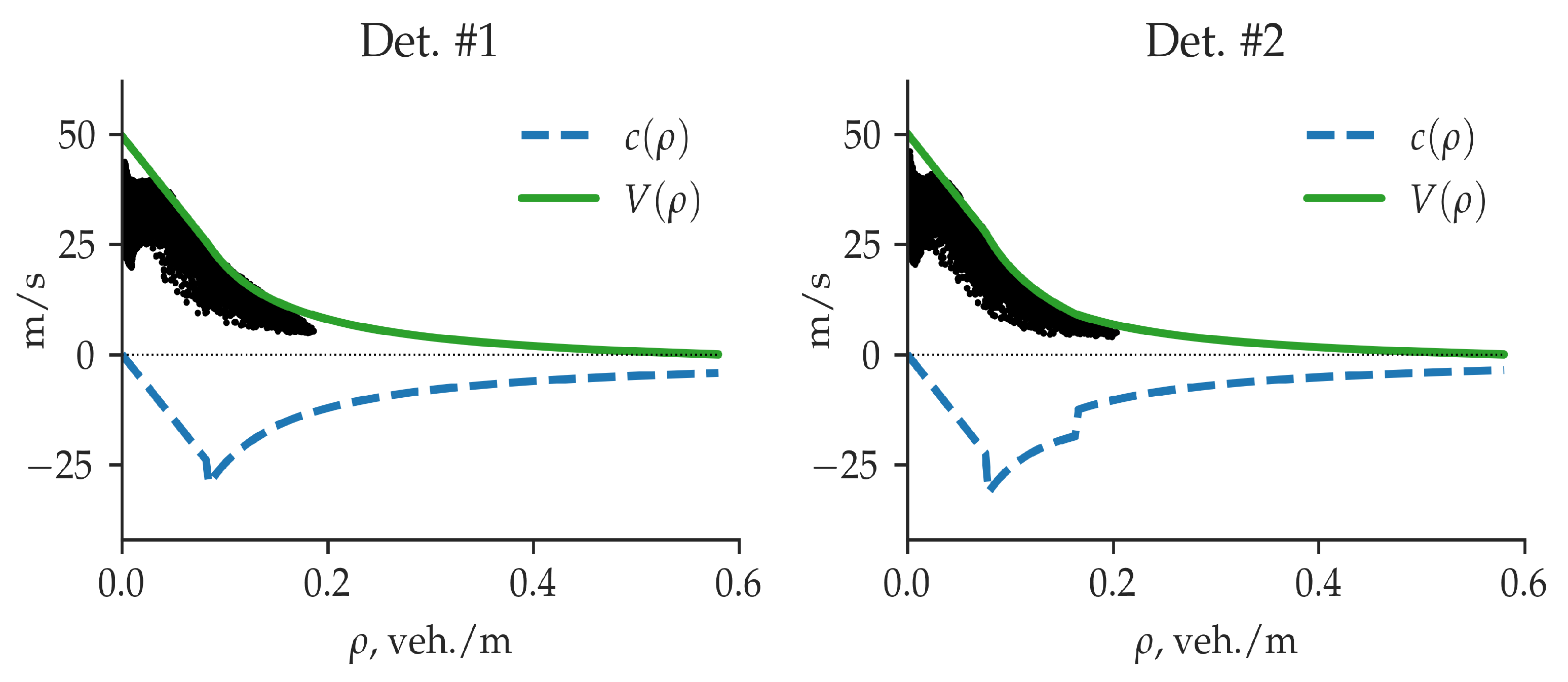 Mathematics 09 02001 g004 550