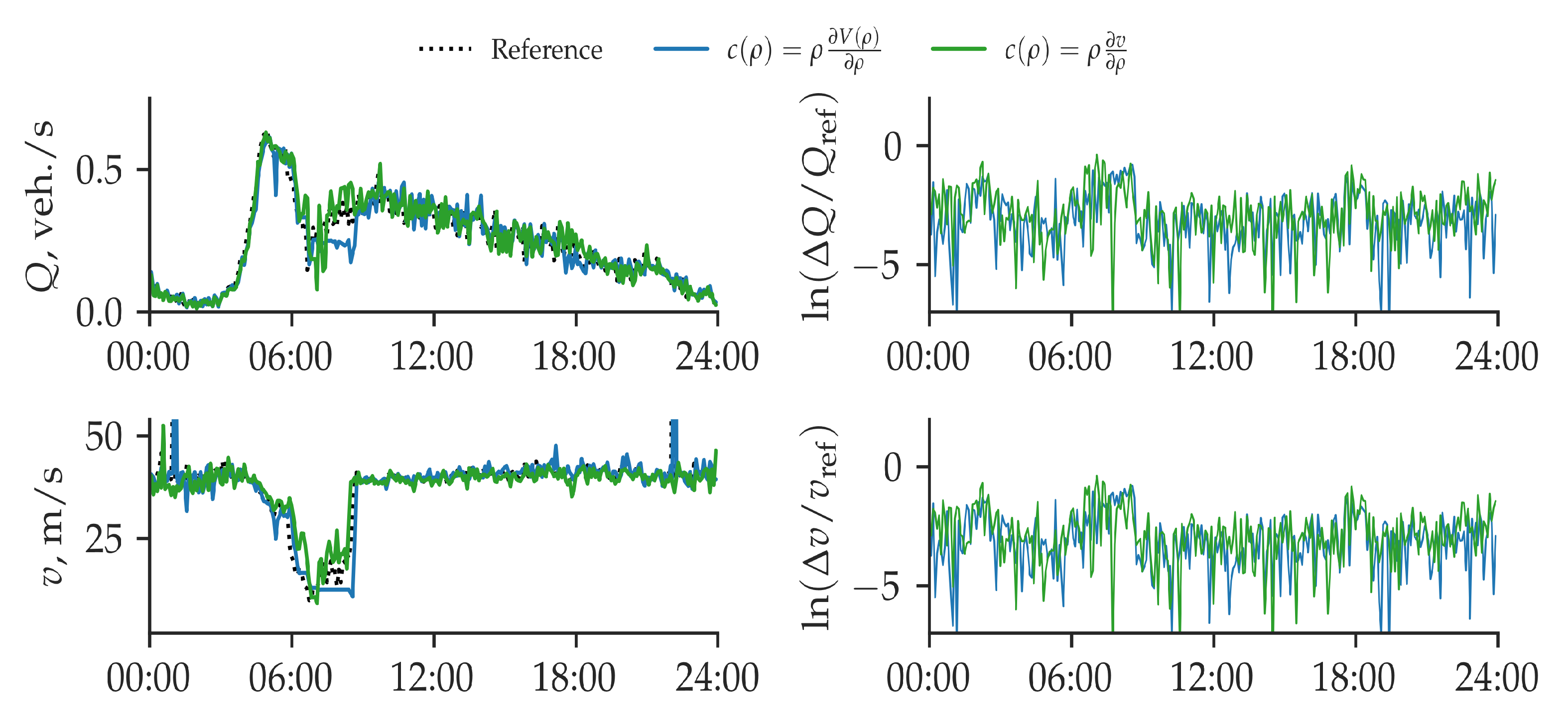 Mathematics 09 02001 g005 550
