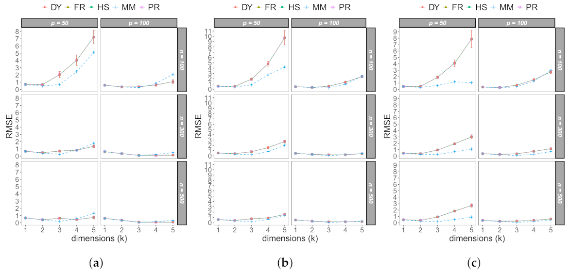 Mathematics 09 02015 g004 Mathematics 09 02015 g004