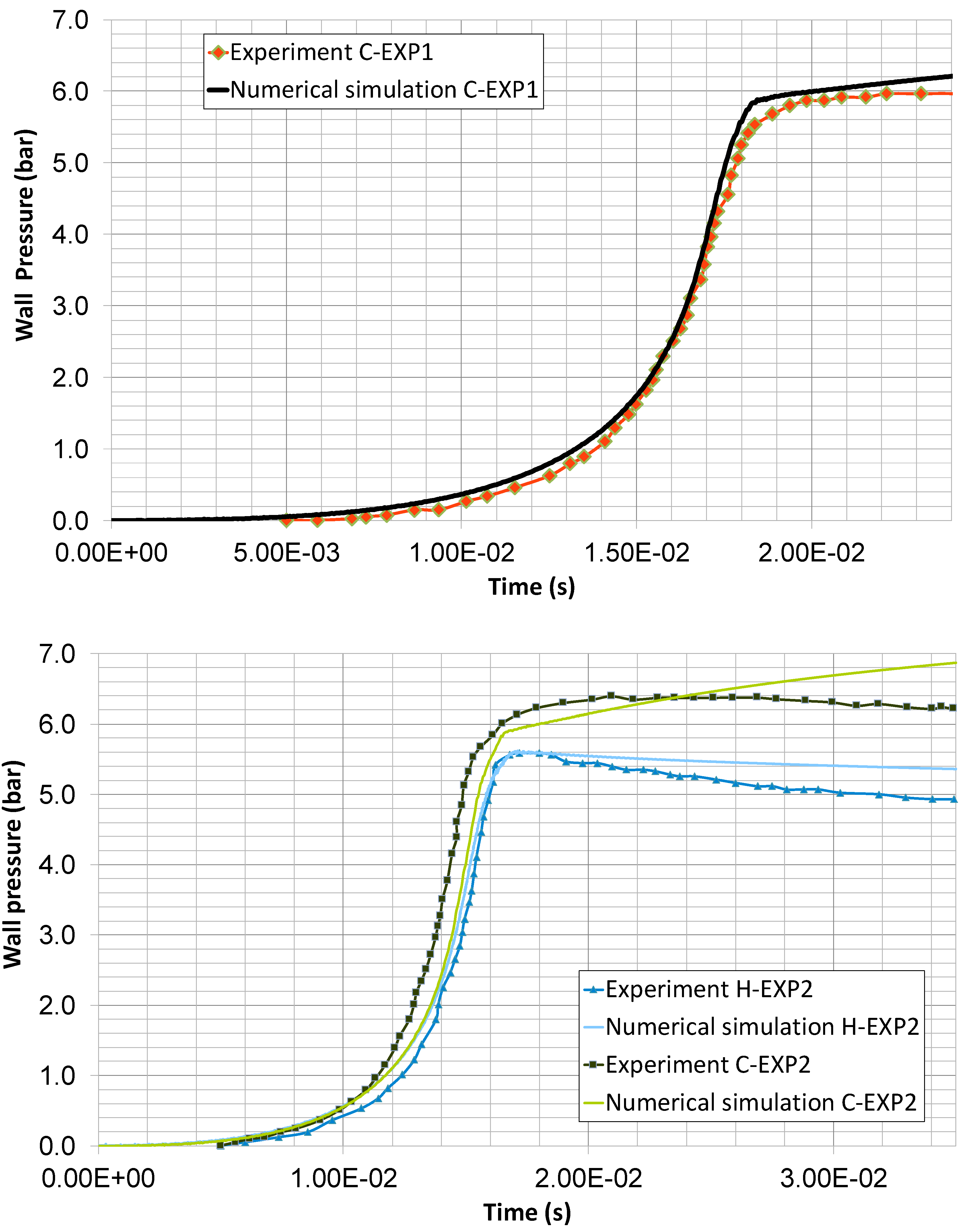 Mathematics 09 02017 g002 Mathematics 09 02017 g002