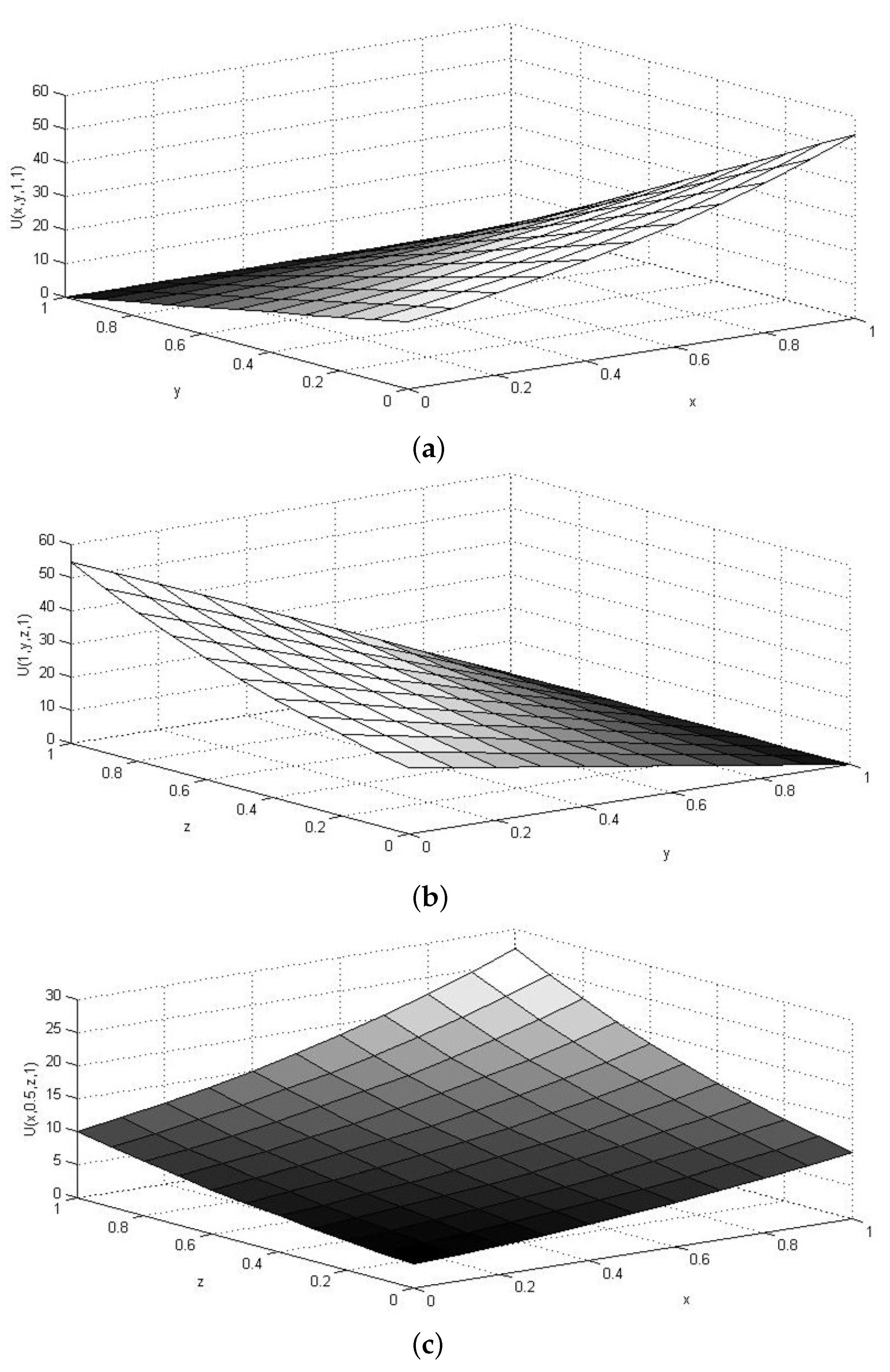 Mathematics 09 02021 g005 550