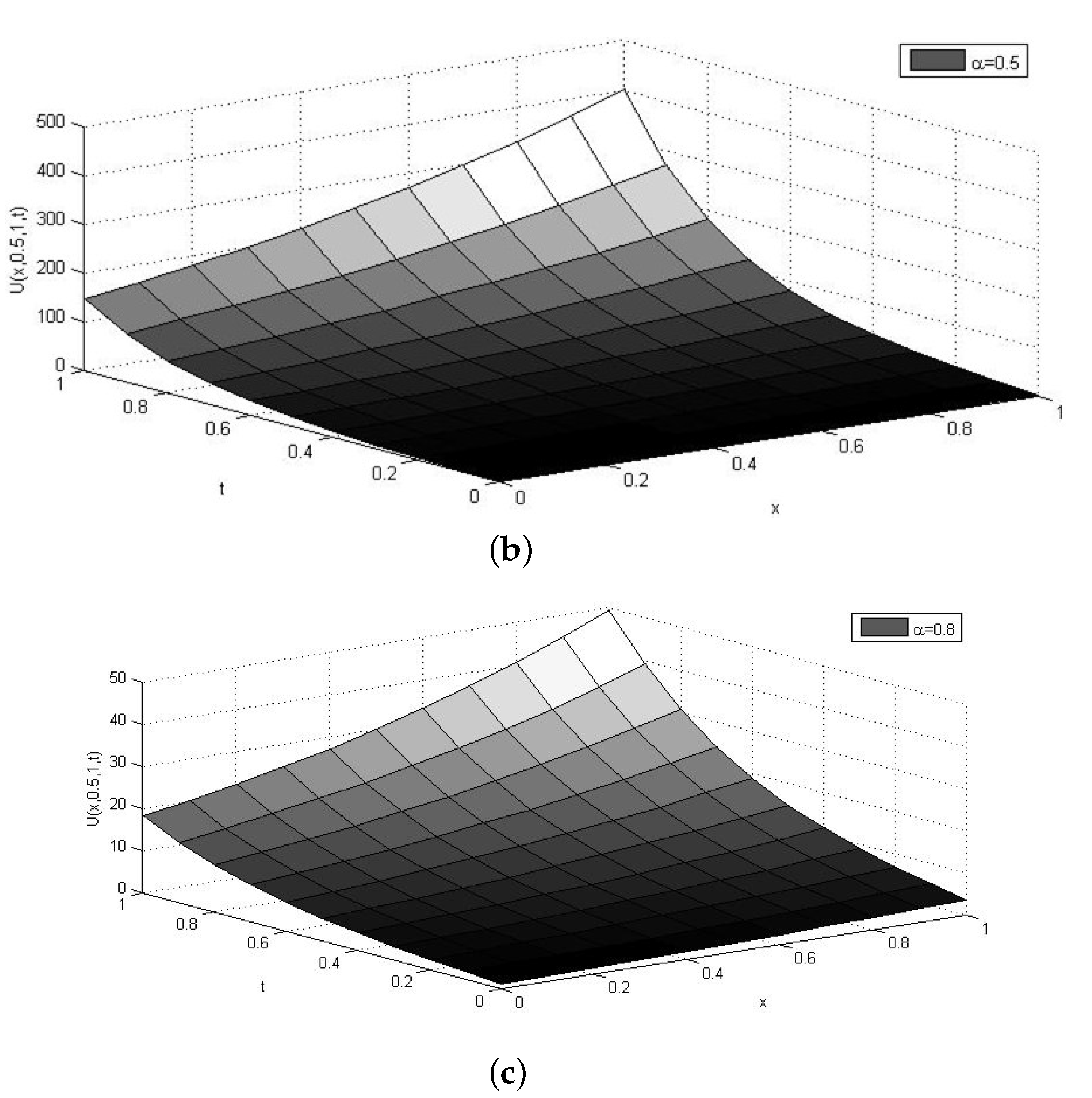 Mathematics 09 02021 g006b 550