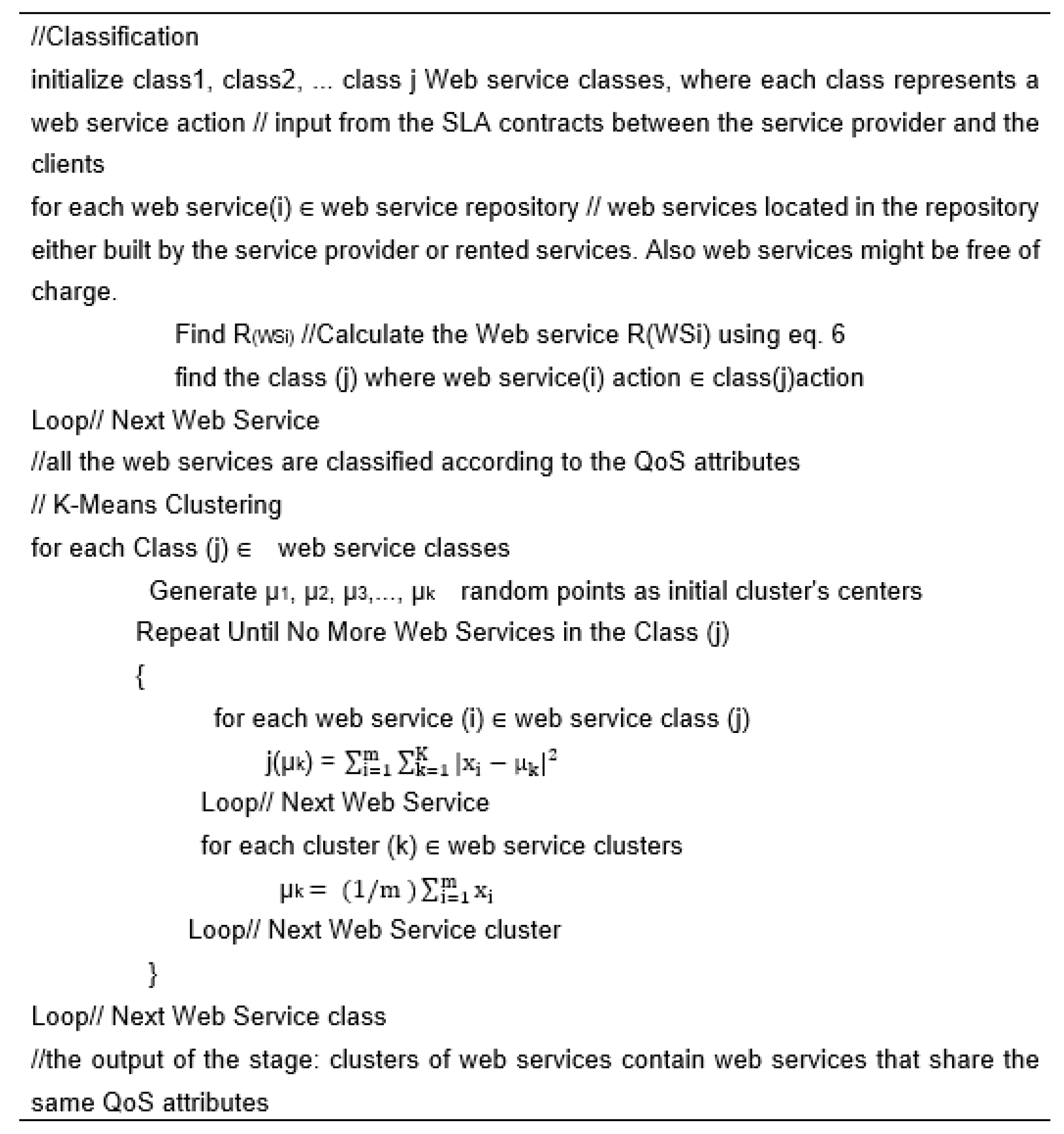 Mathematics 09 02023 g001 550