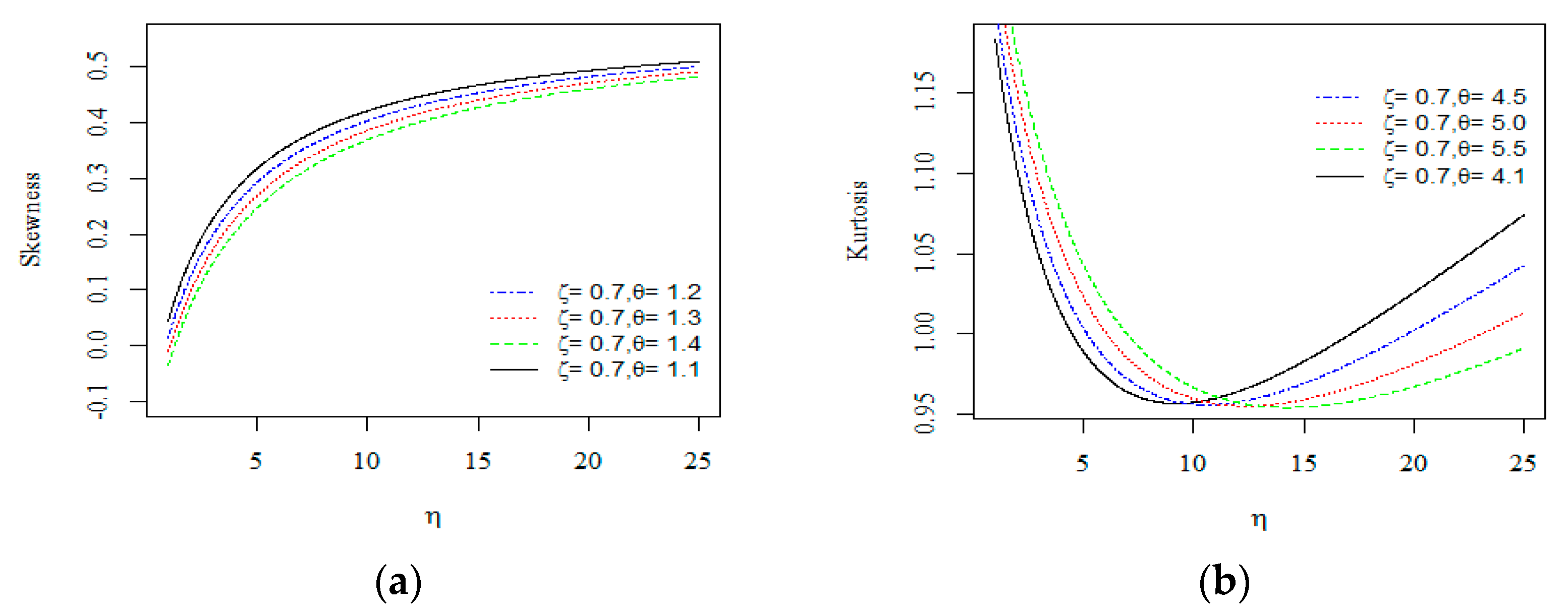 Mathematics 09 02024 g003 550