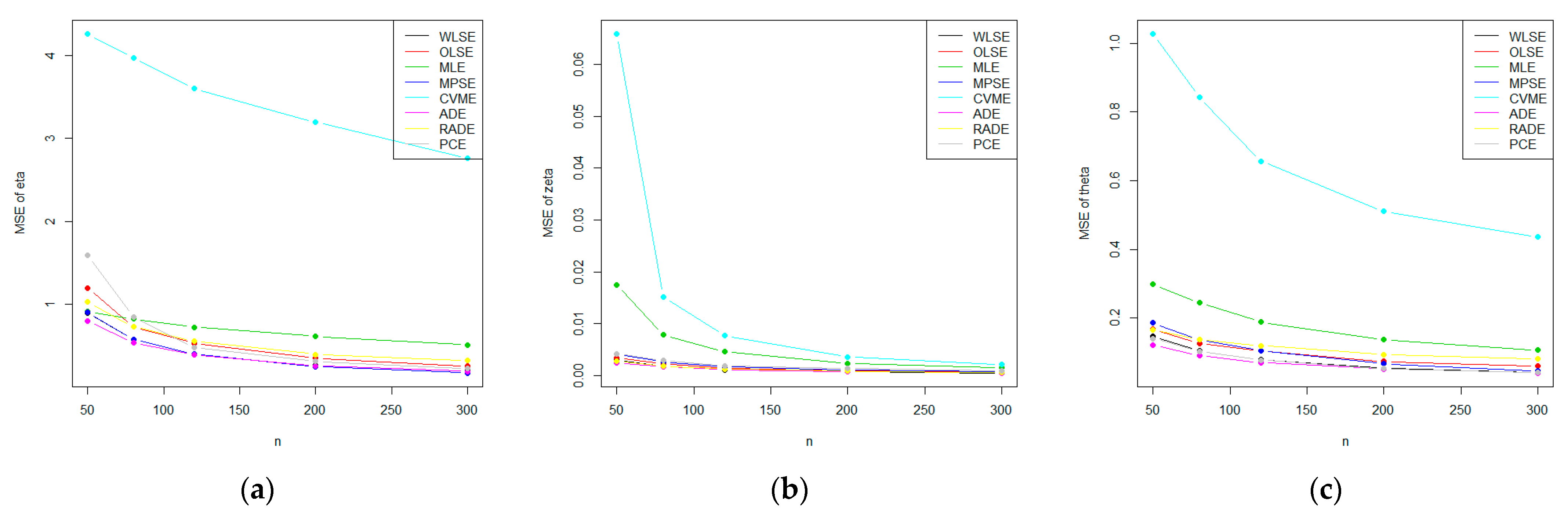 Mathematics 09 02024 g004 550
