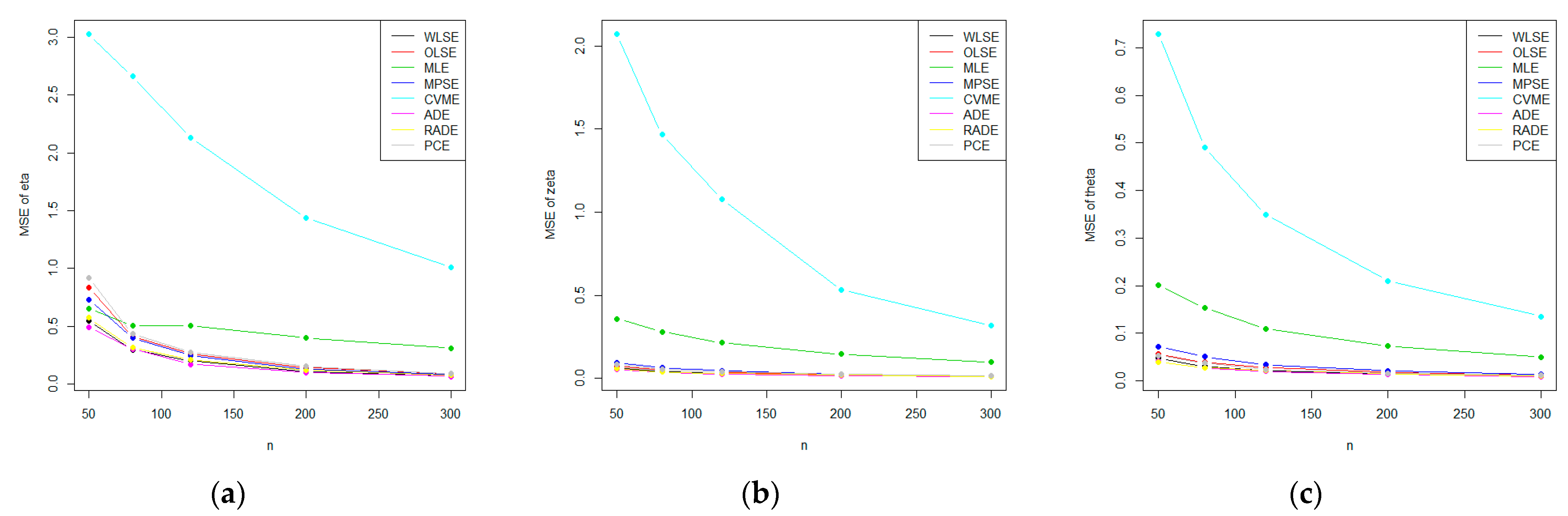 Mathematics 09 02024 g005 550