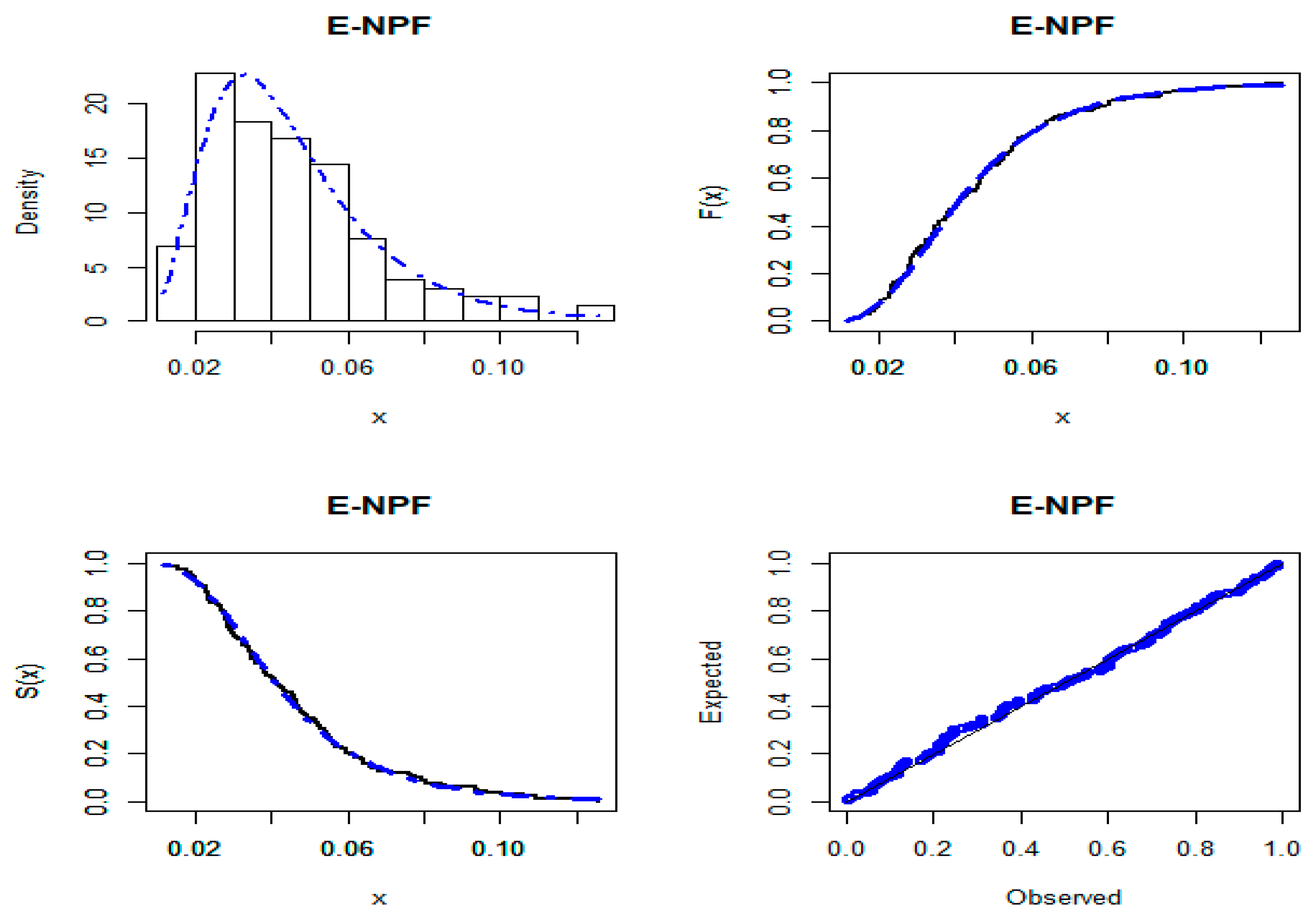 Mathematics 09 02024 g006 550