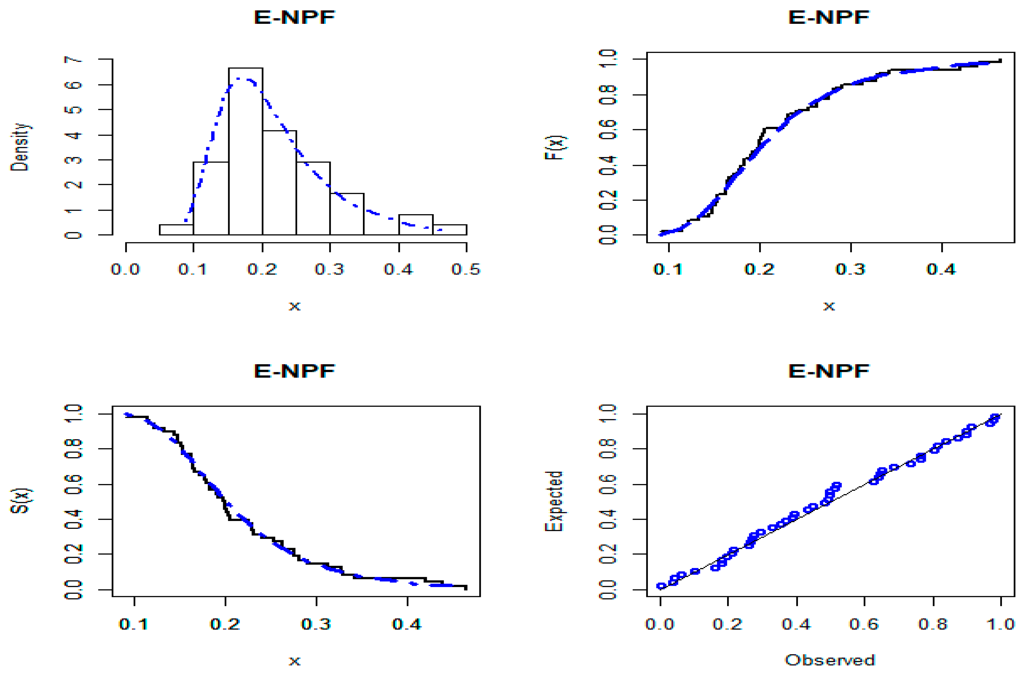 Mathematics 09 02024 g008 550