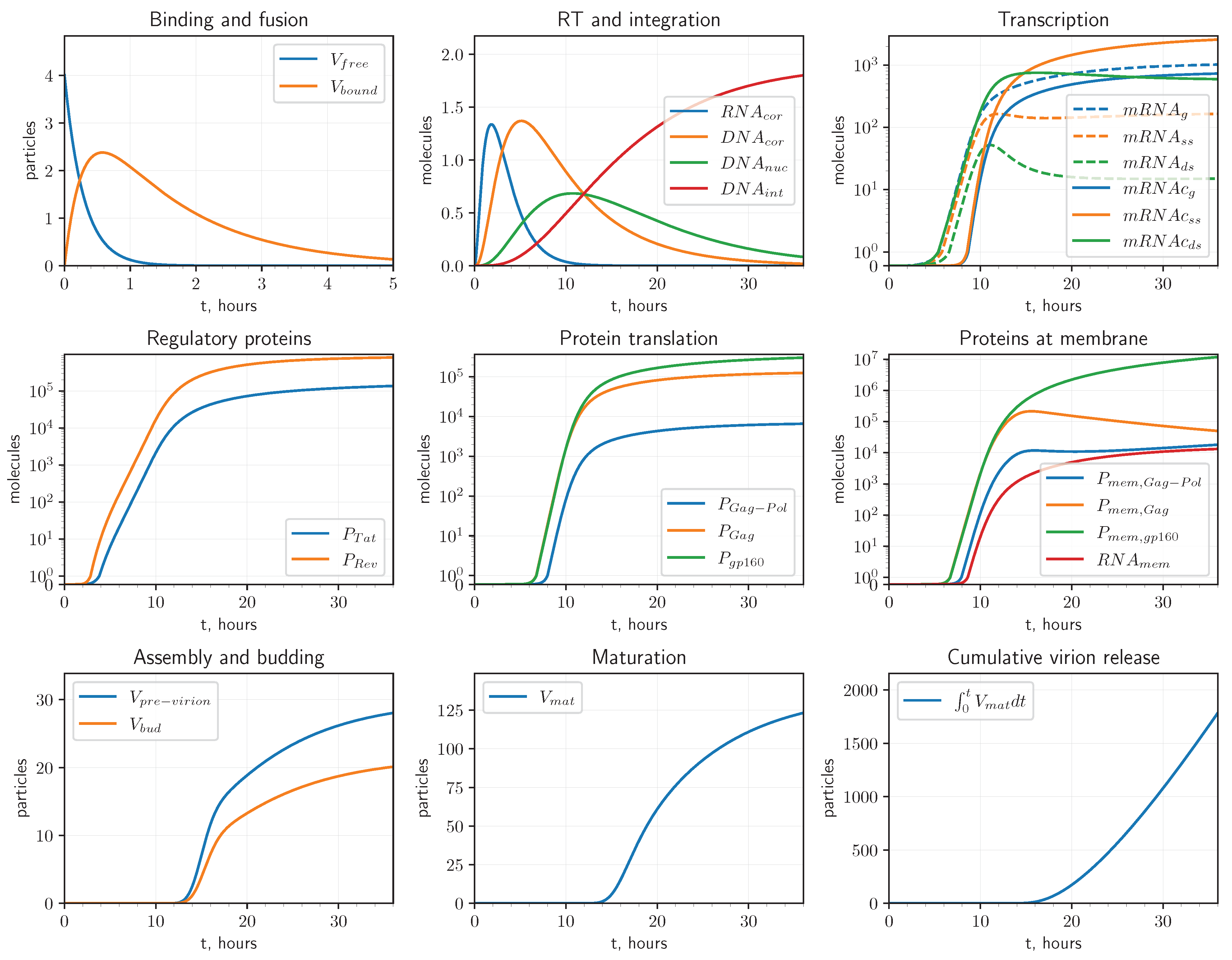 Mathematics 09 02025 g002