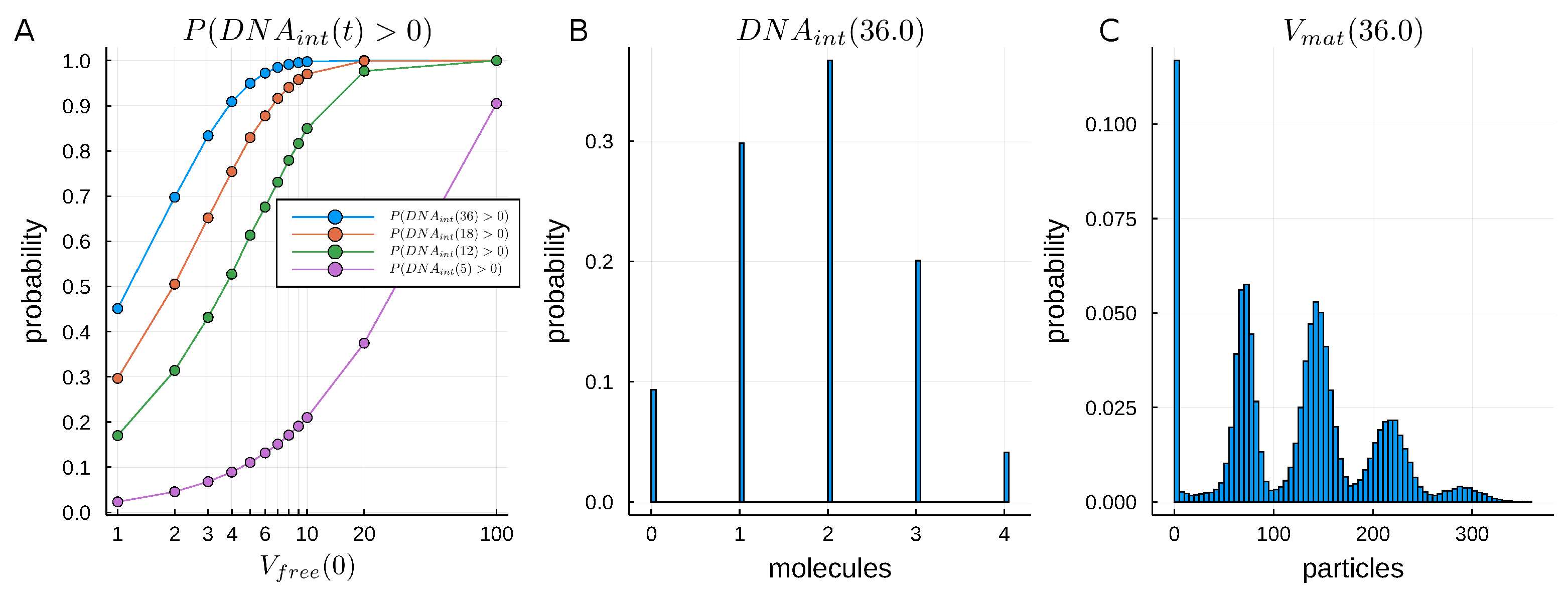 Mathematics 09 02025 g003