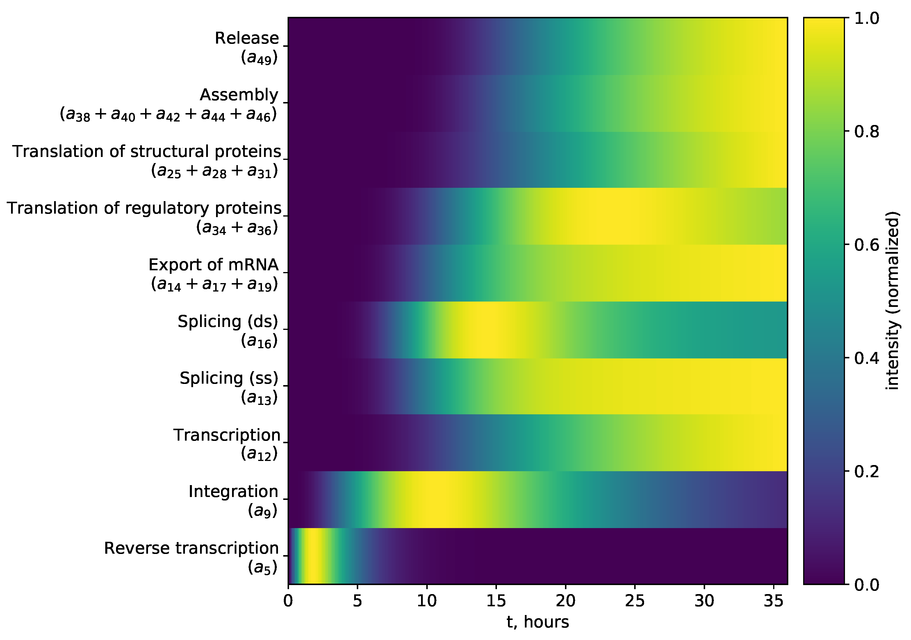 Mathematics 09 02025 g006