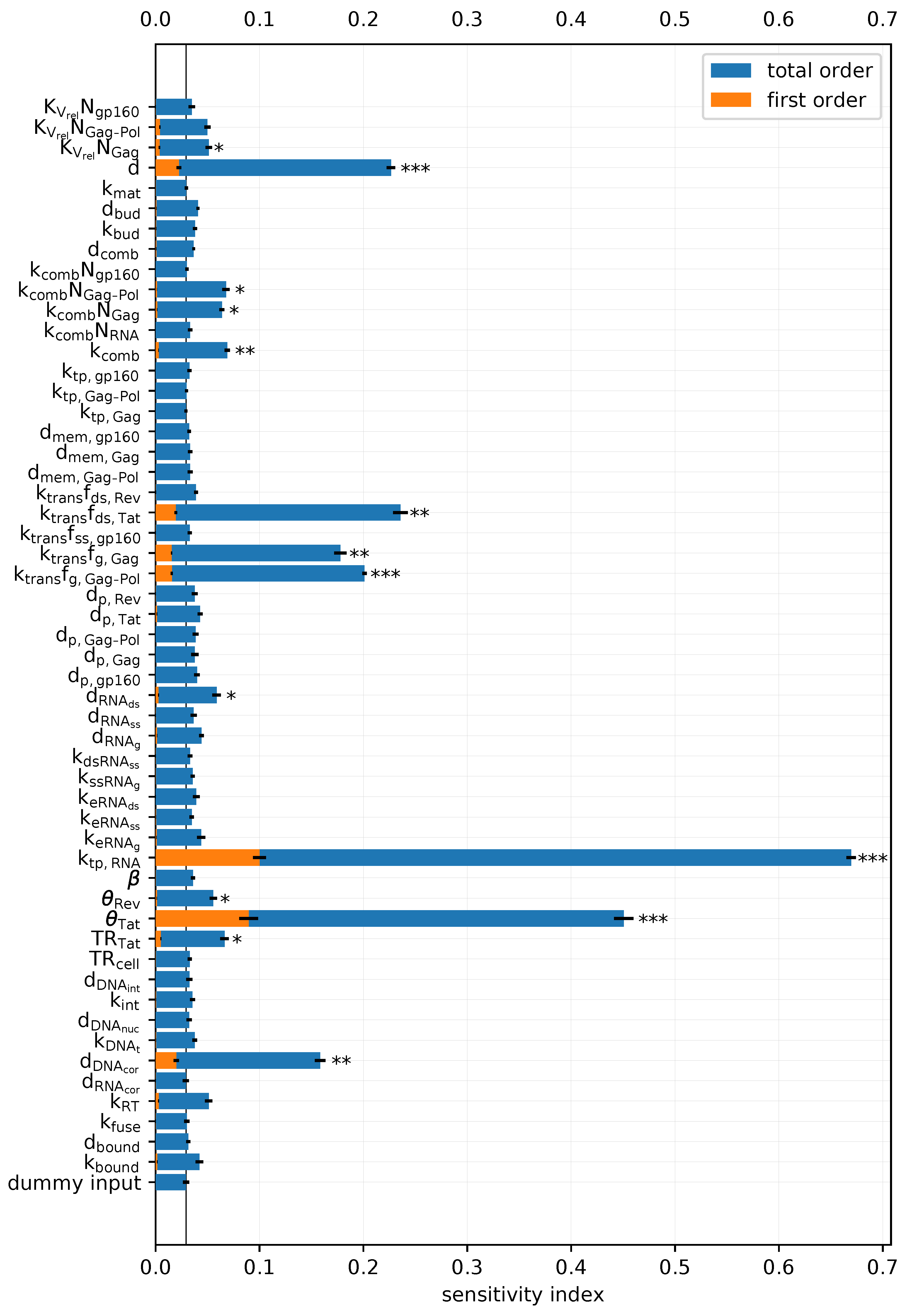 Mathematics 09 02025 g007