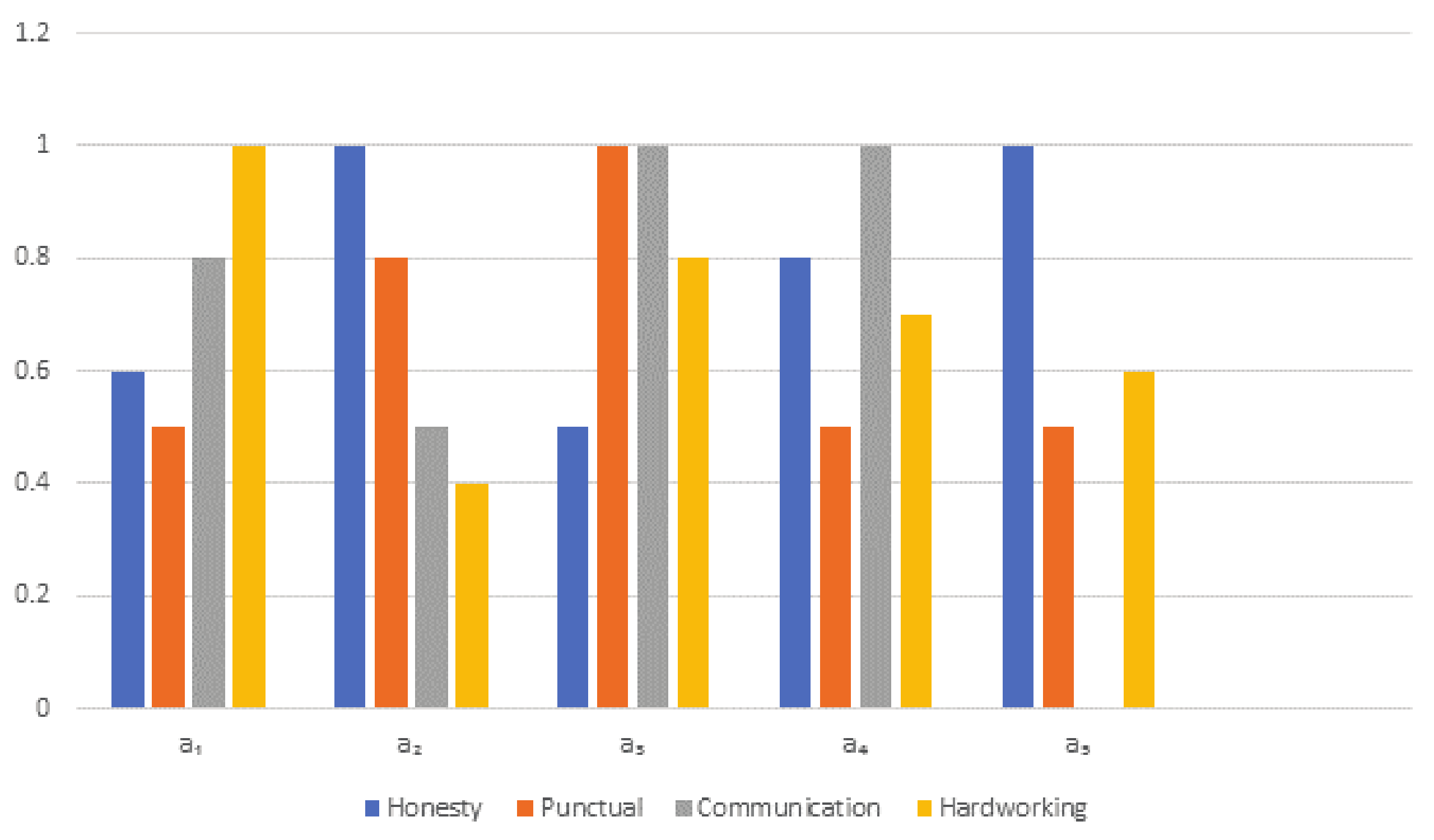 Mathematics 09 02031 g001 550