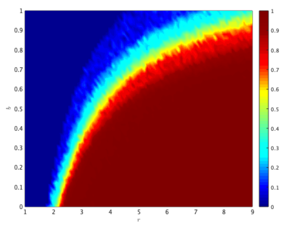 Mathematics 09 02034 g002 550