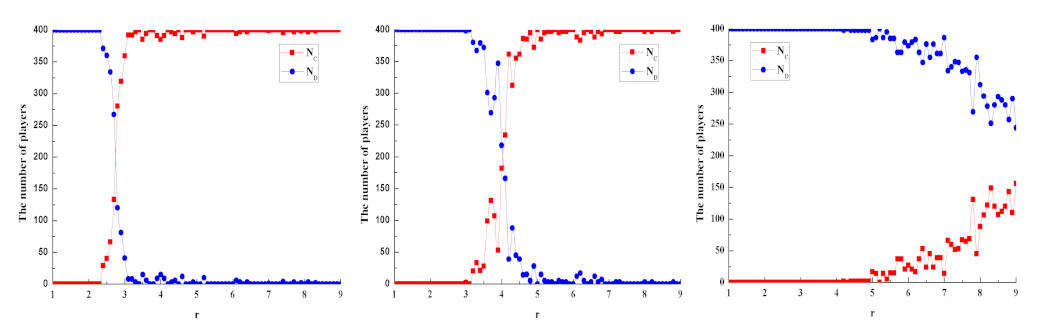 Mathematics 09 02034 g005 550