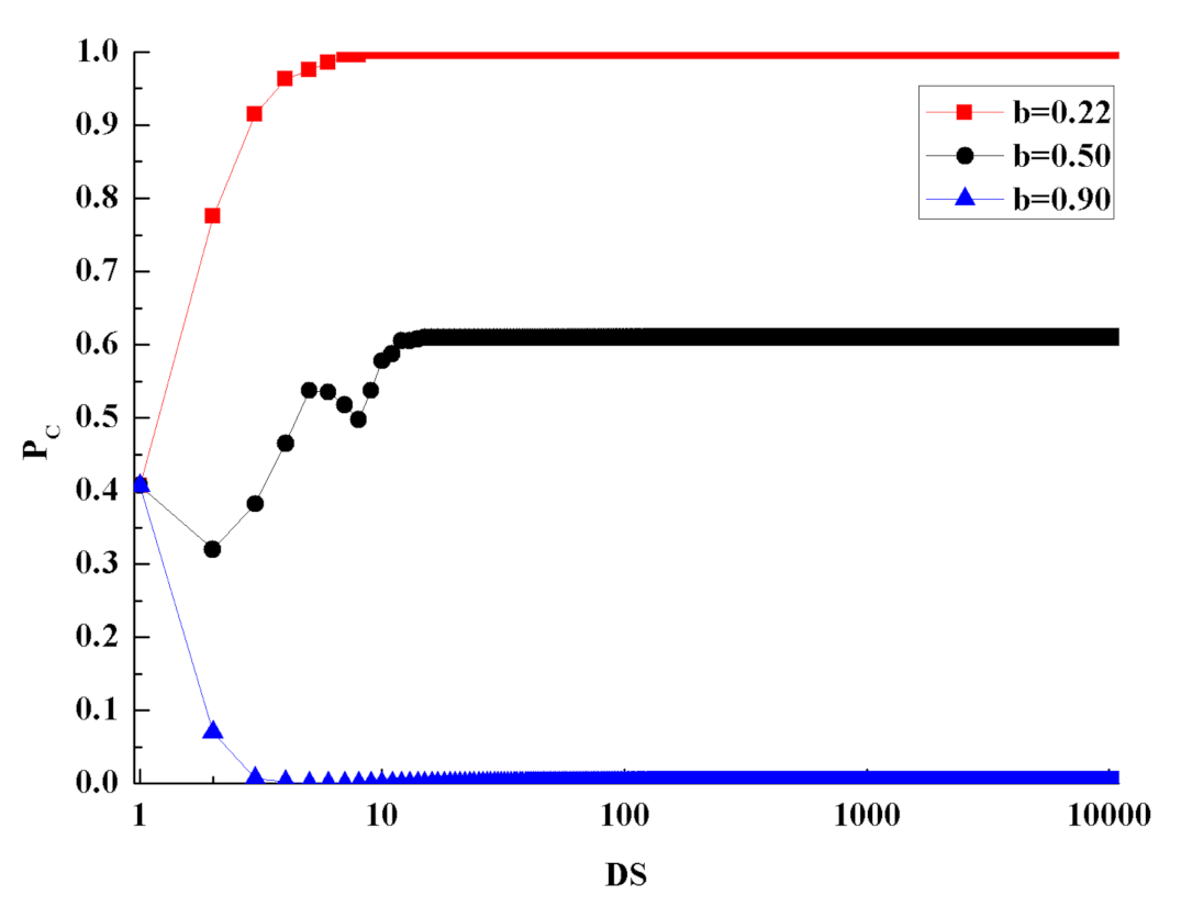 Mathematics 09 02034 g006 550