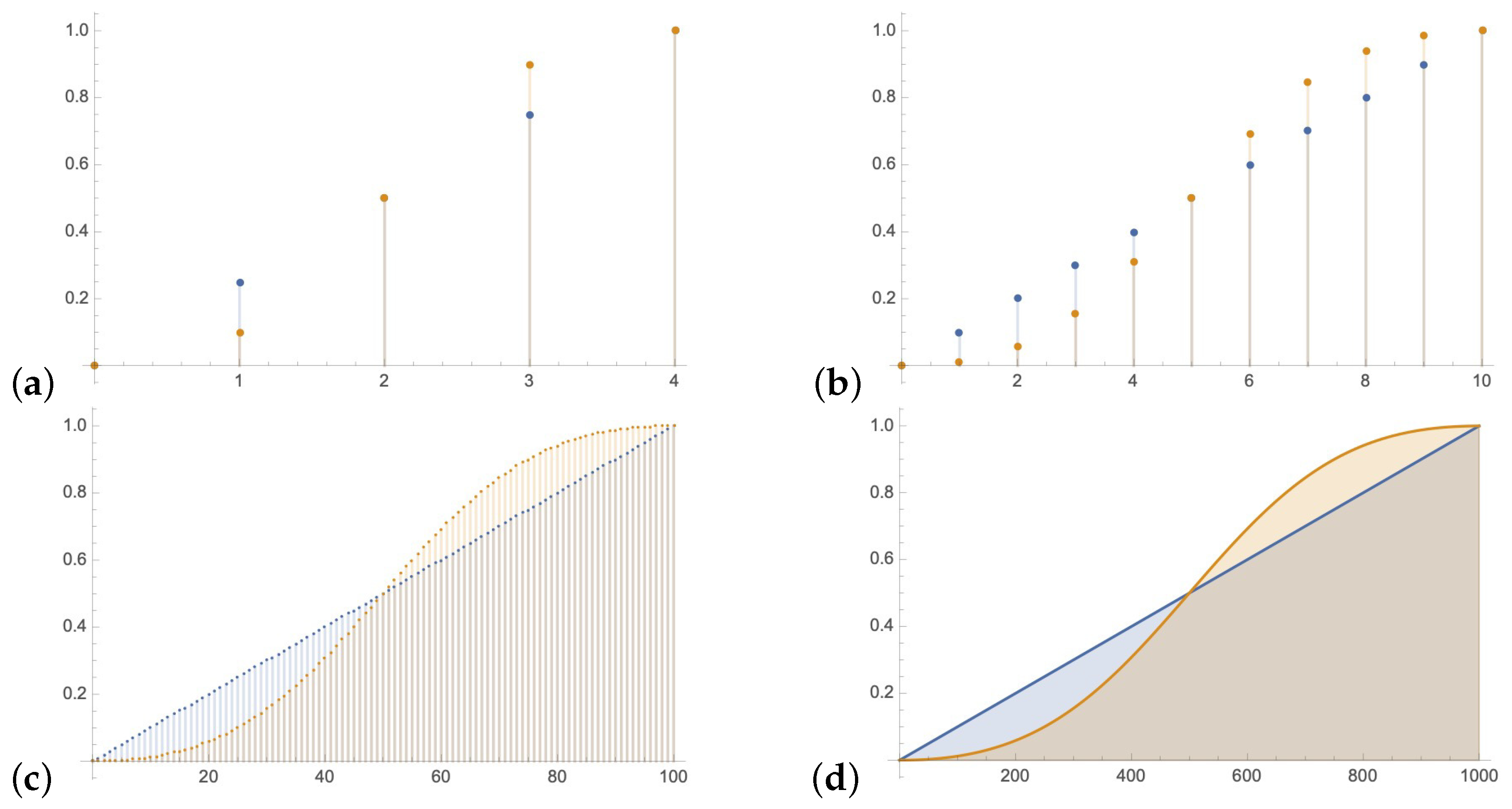 Mathematics 09 02036 g001