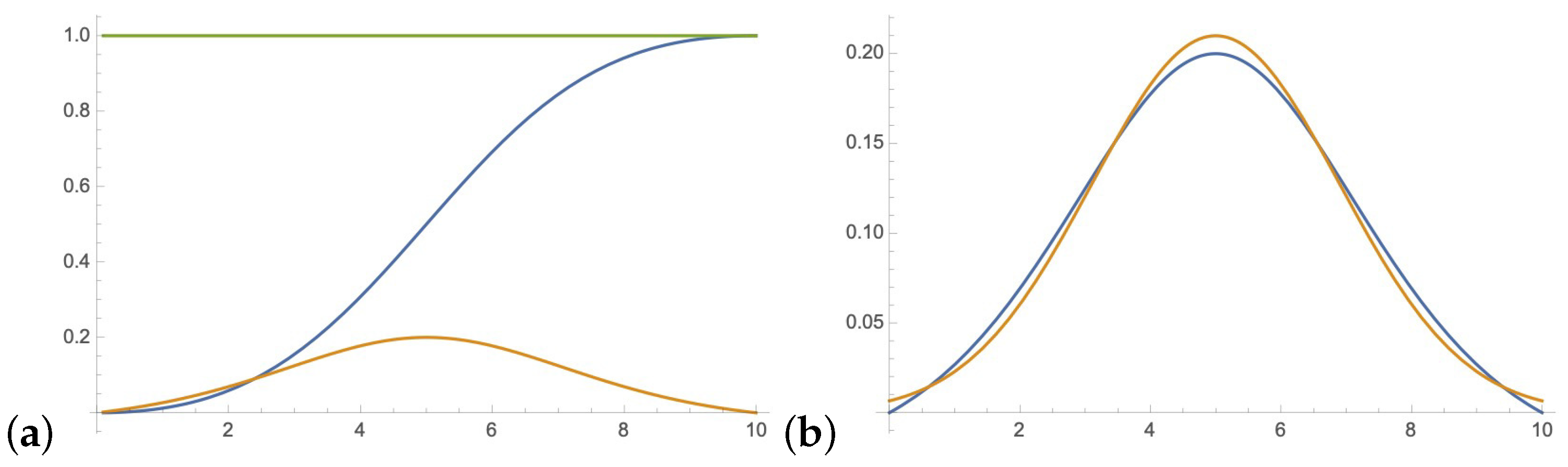 Mathematics 09 02036 g003