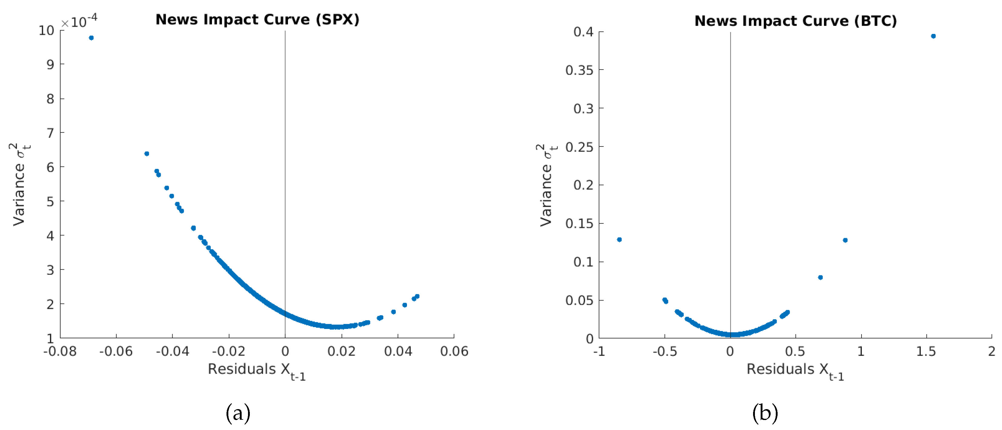 Mathematics 09 02038 g003