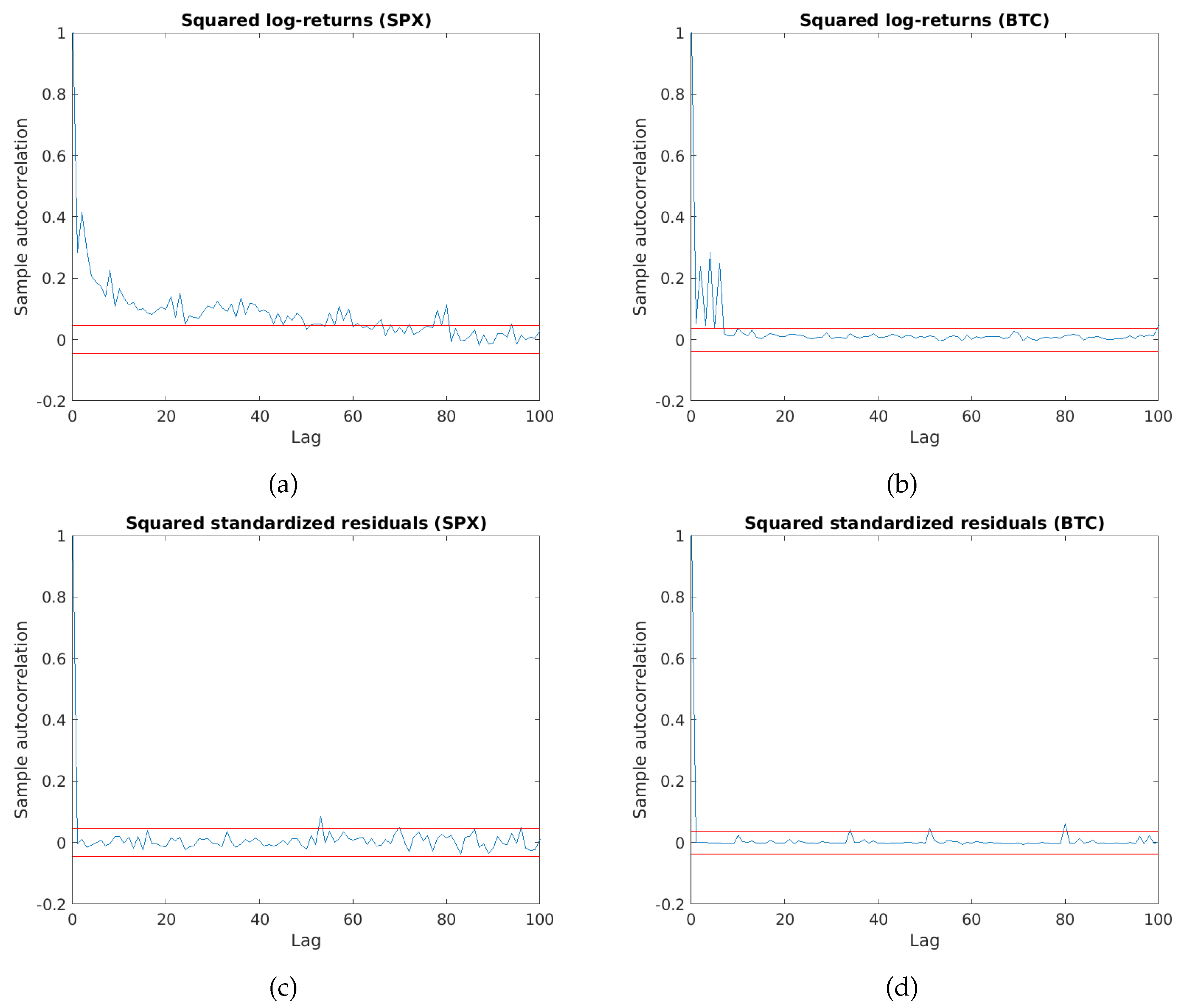 Mathematics 09 02038 g005
