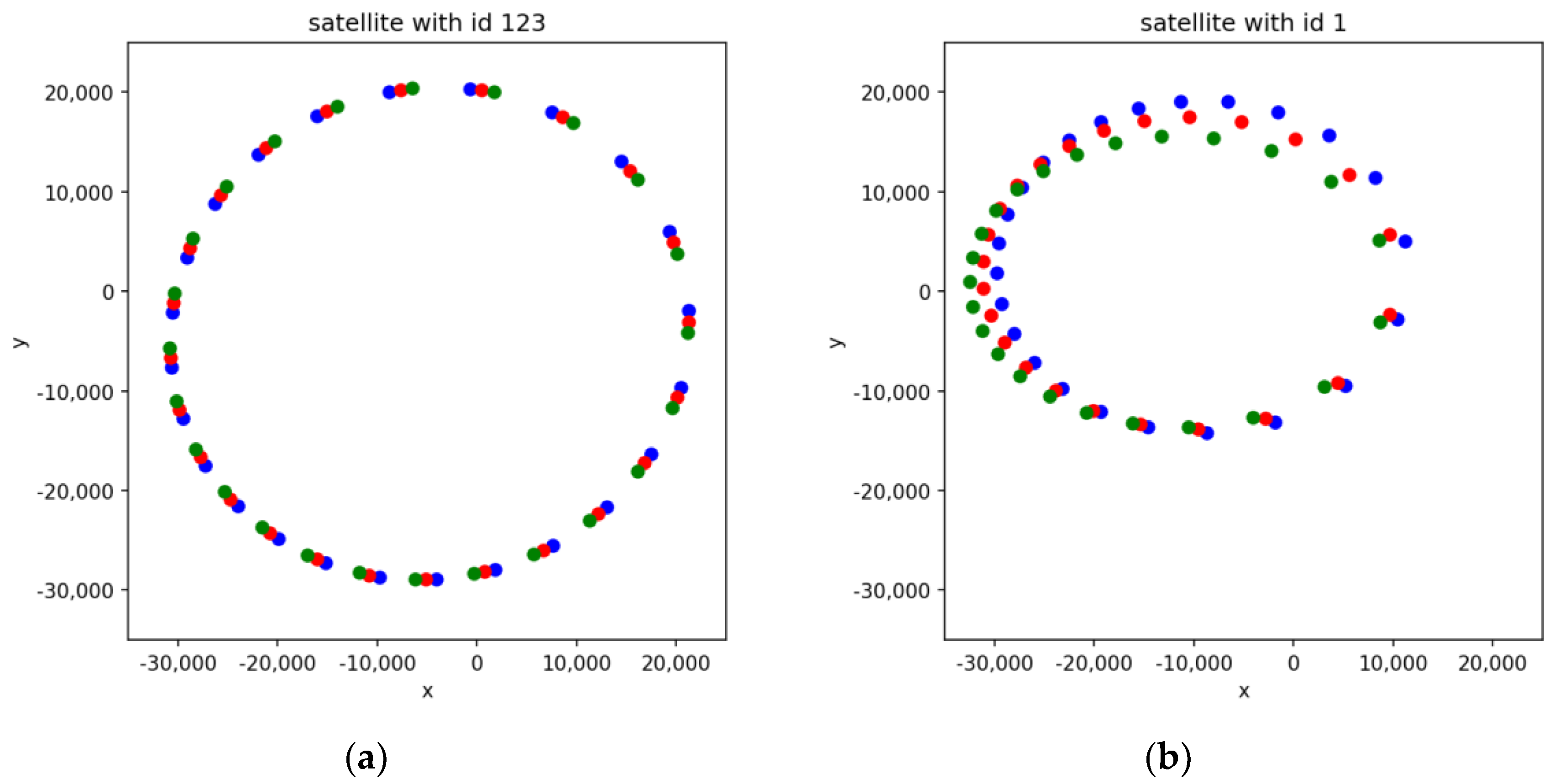 Mathematics 09 02040 g004 550
