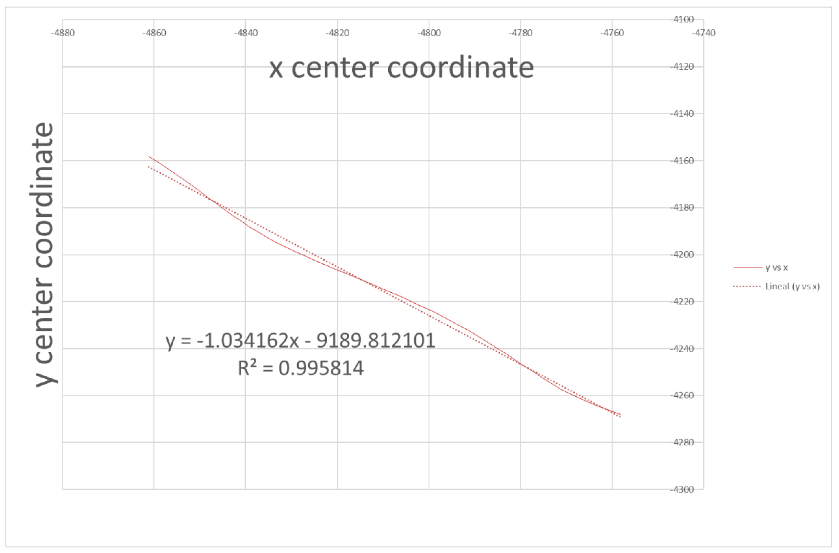 Mathematics 09 02040 g010 550
