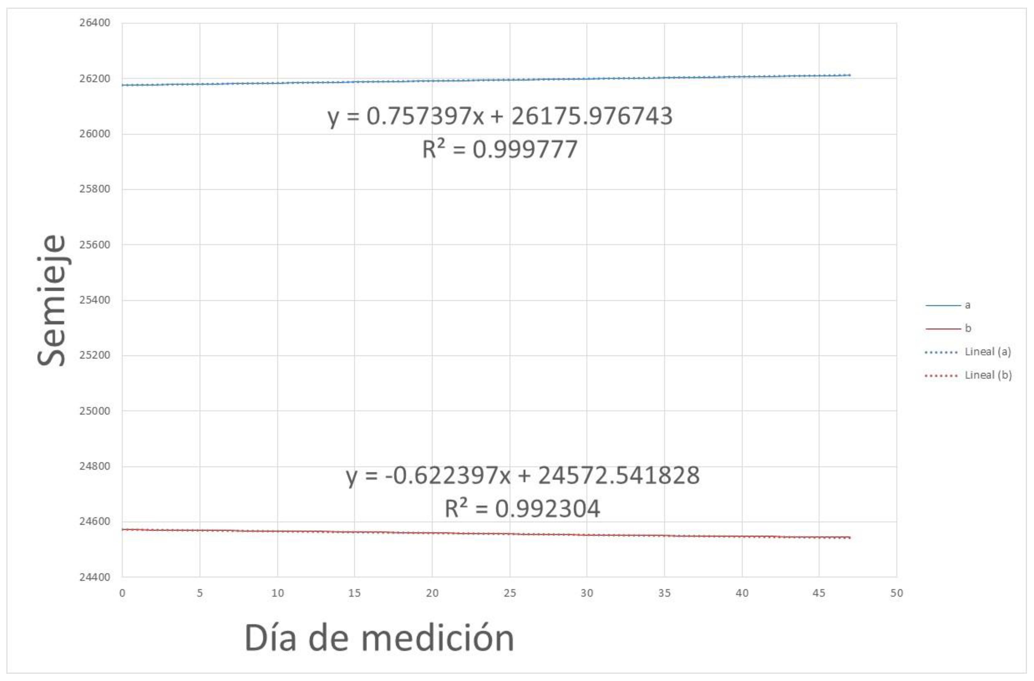 Mathematics 09 02040 g011 550