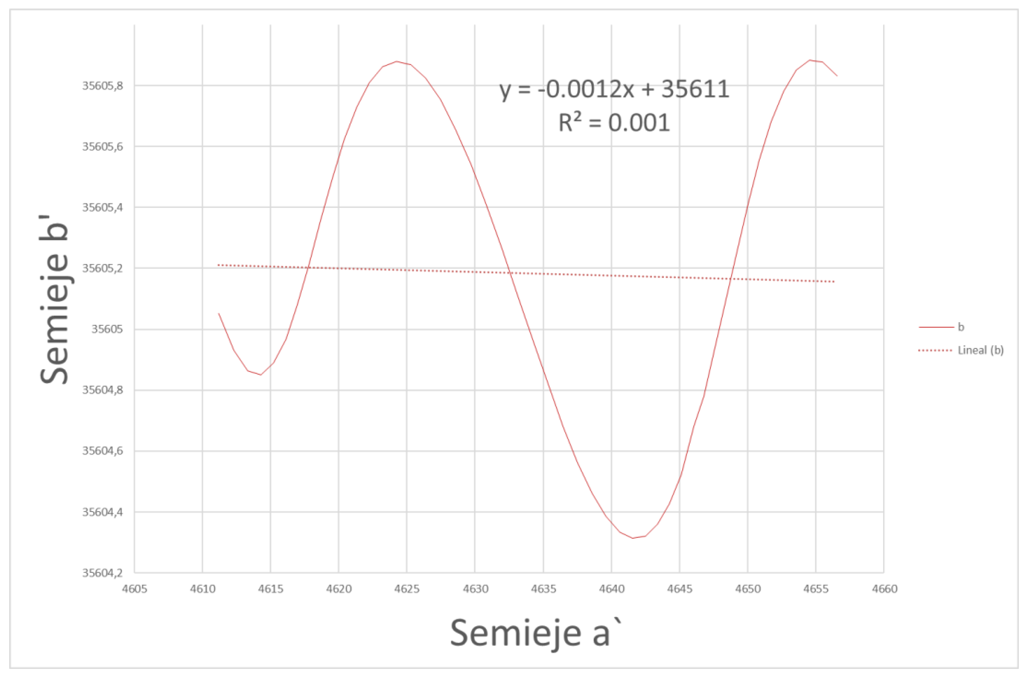 Mathematics 09 02040 g013 550