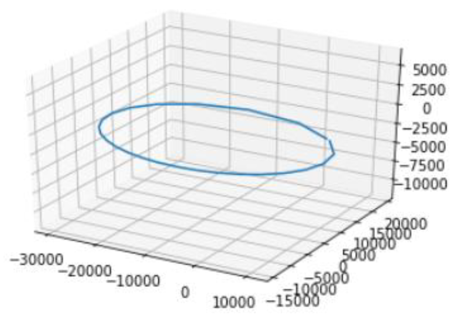 Mathematics 09 02040 g015 550
