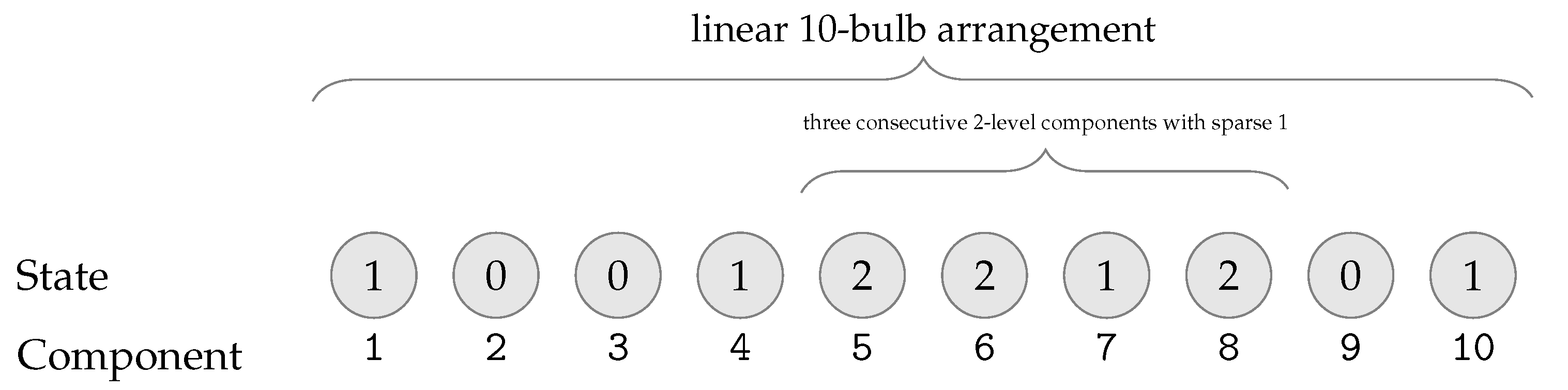 Mathematics 09 02042 g001