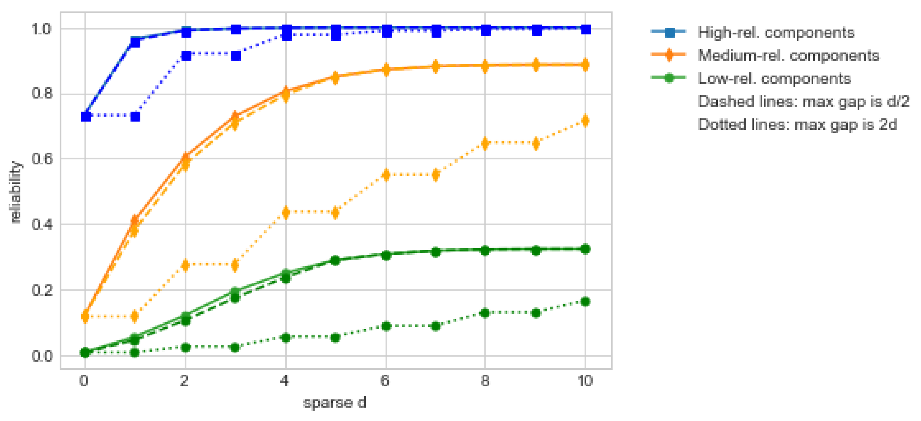 Mathematics 09 02042 g003