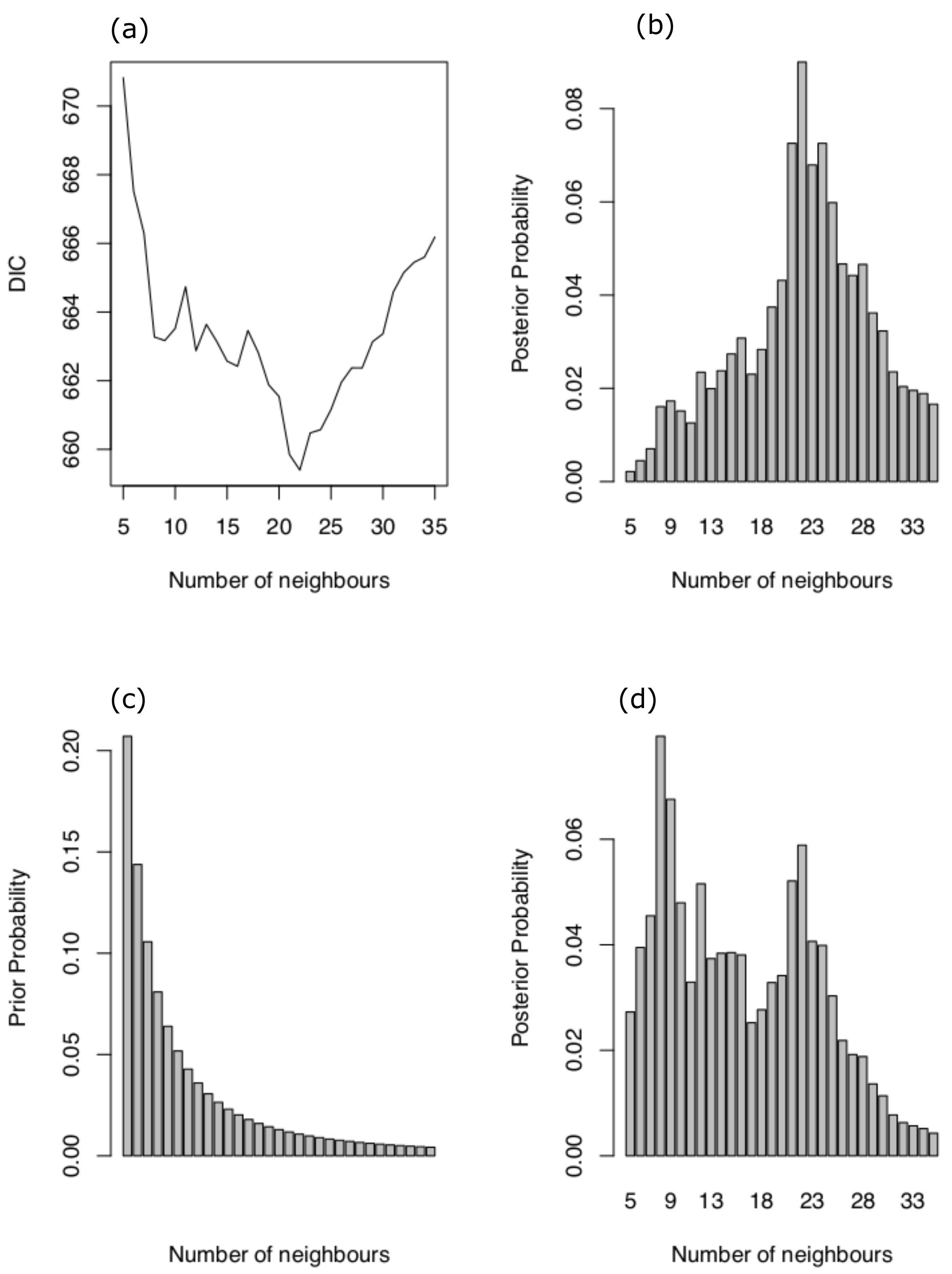 Mathematics 09 02044 g007 550
