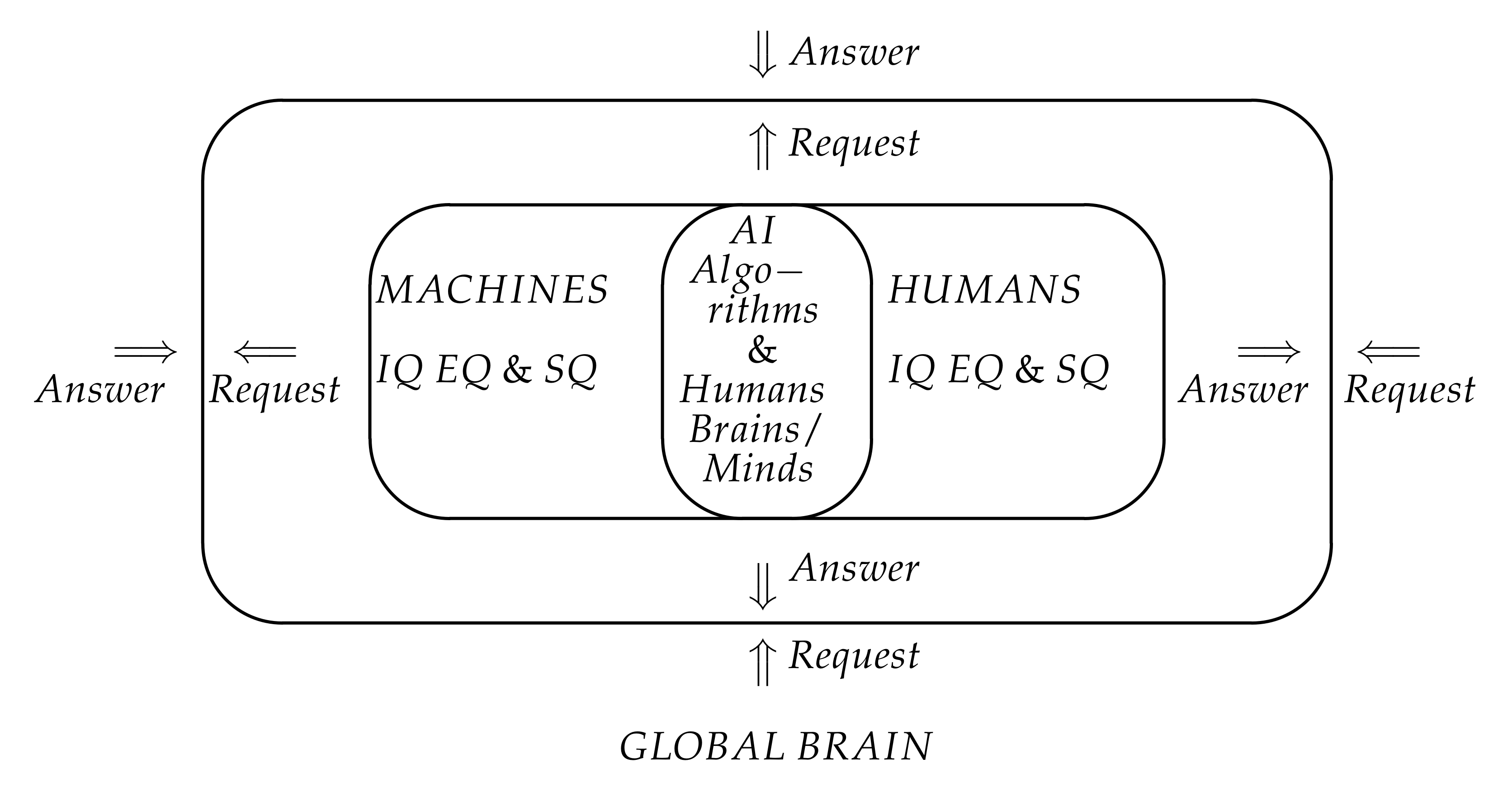 Mathematics 09 02048 g001 550