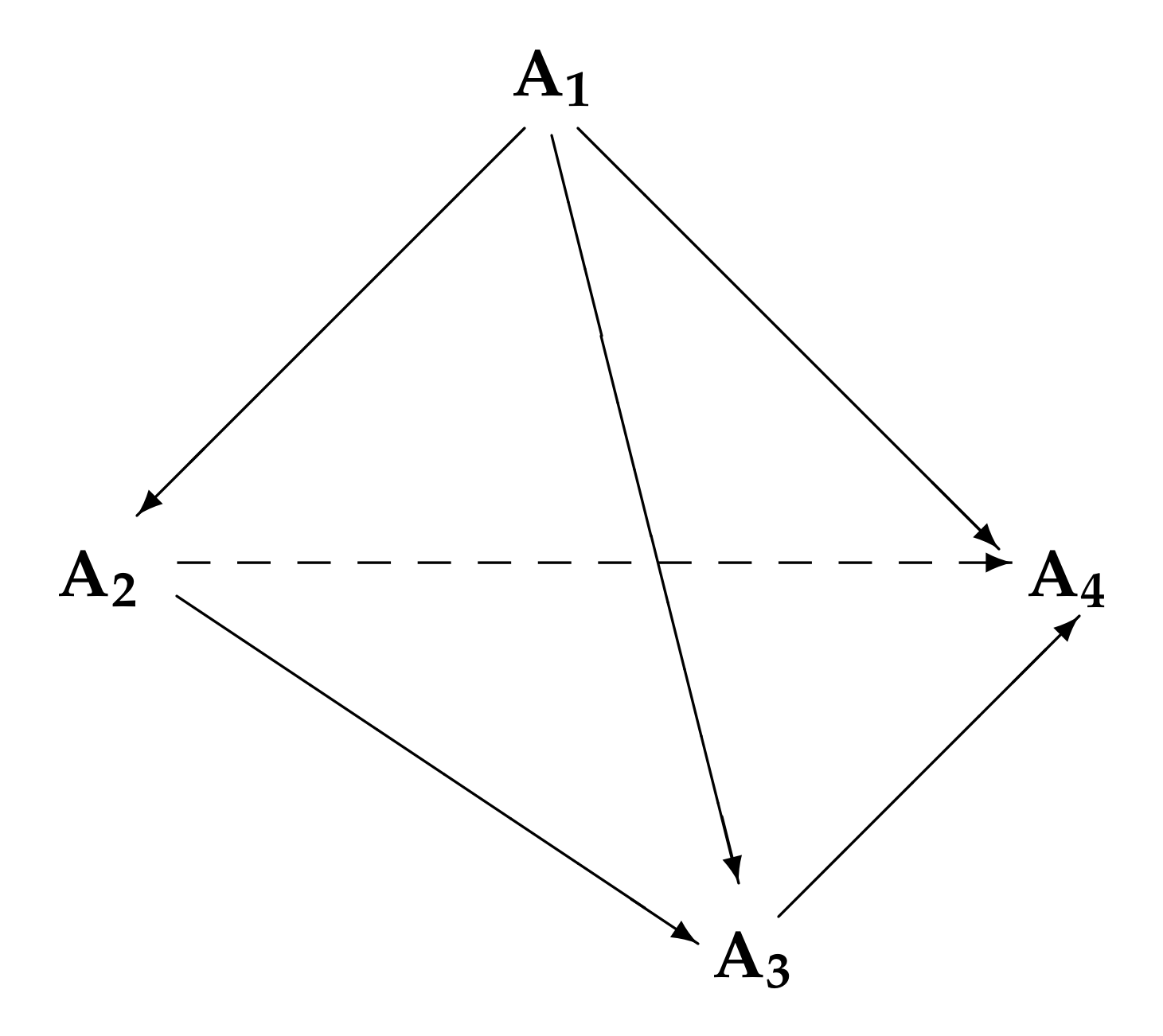 Mathematics 09 02048 g002 550