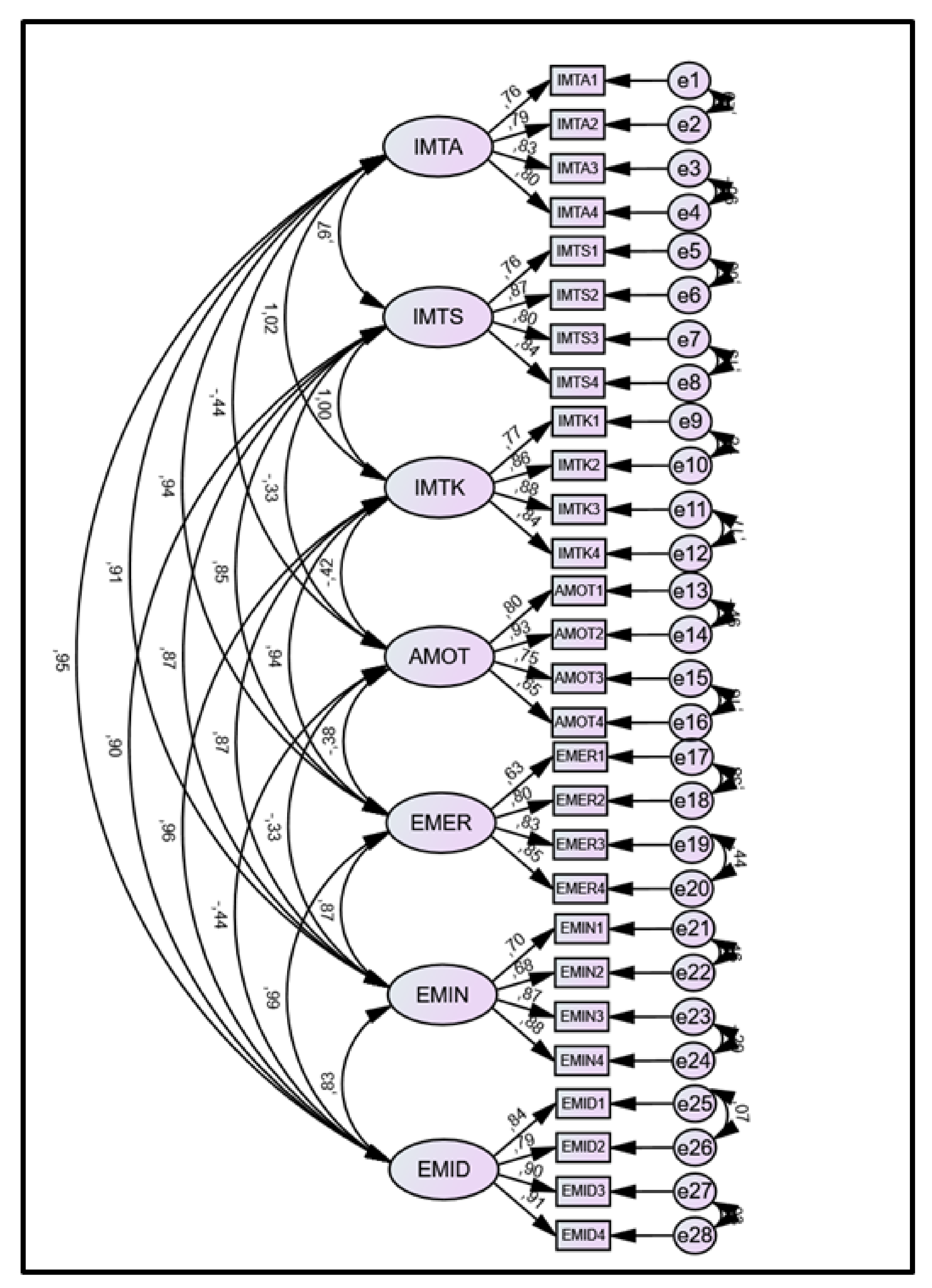 Mathematics 09 02049 g002 550