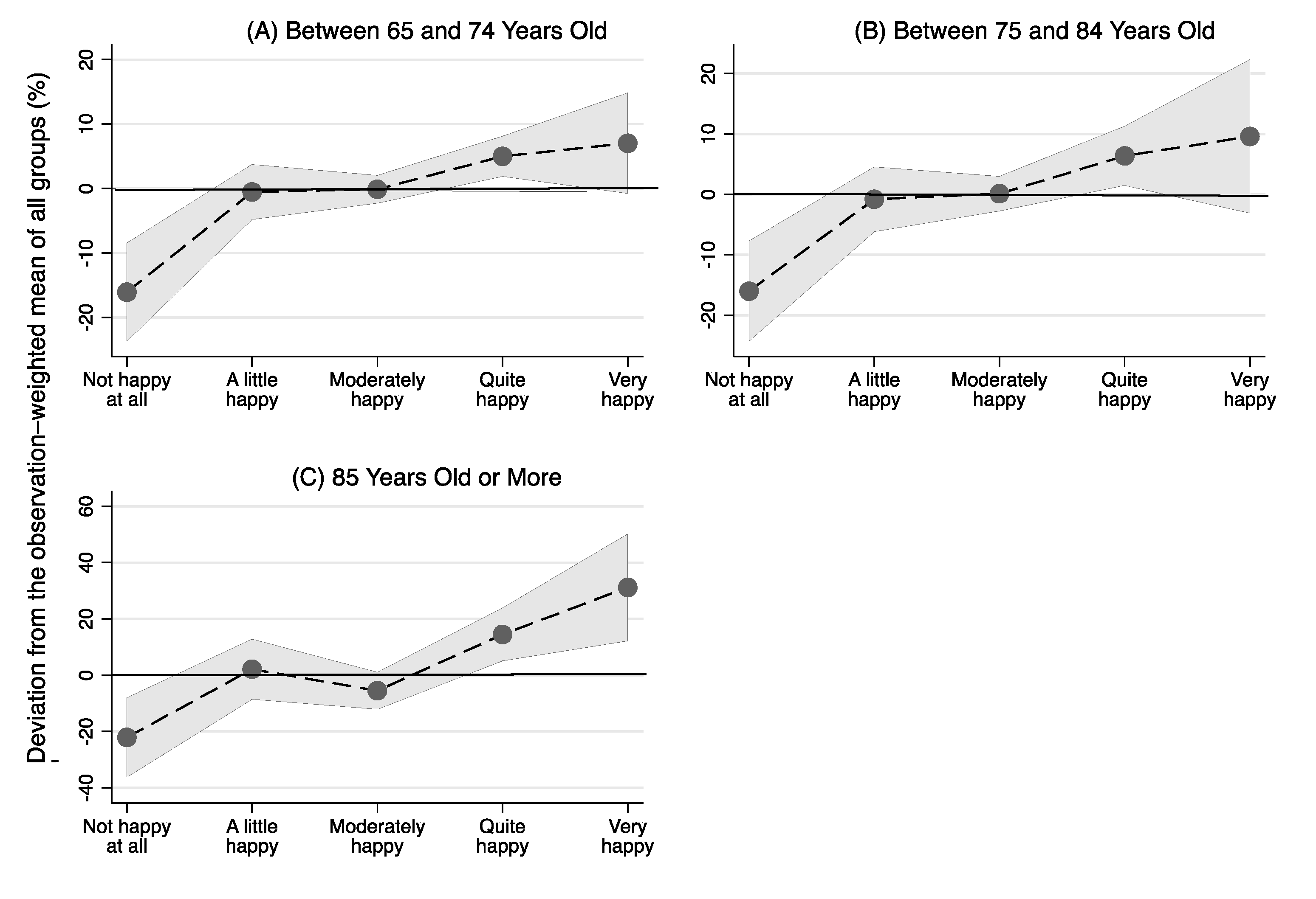 Mathematics 09 02050 g001 550