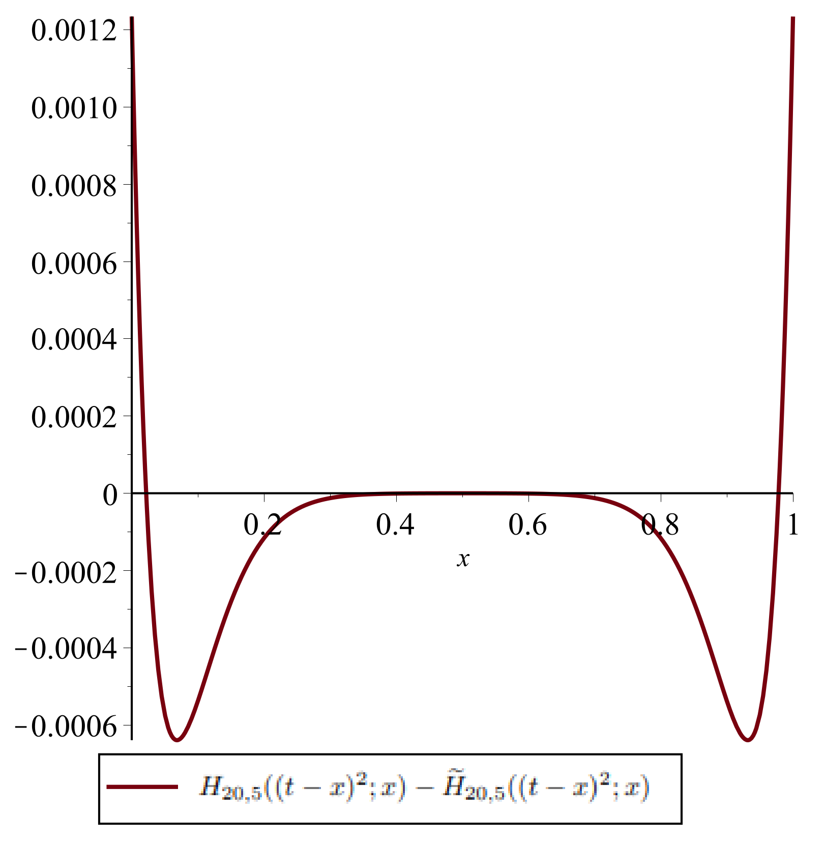 Mathematics 09 02051 g002