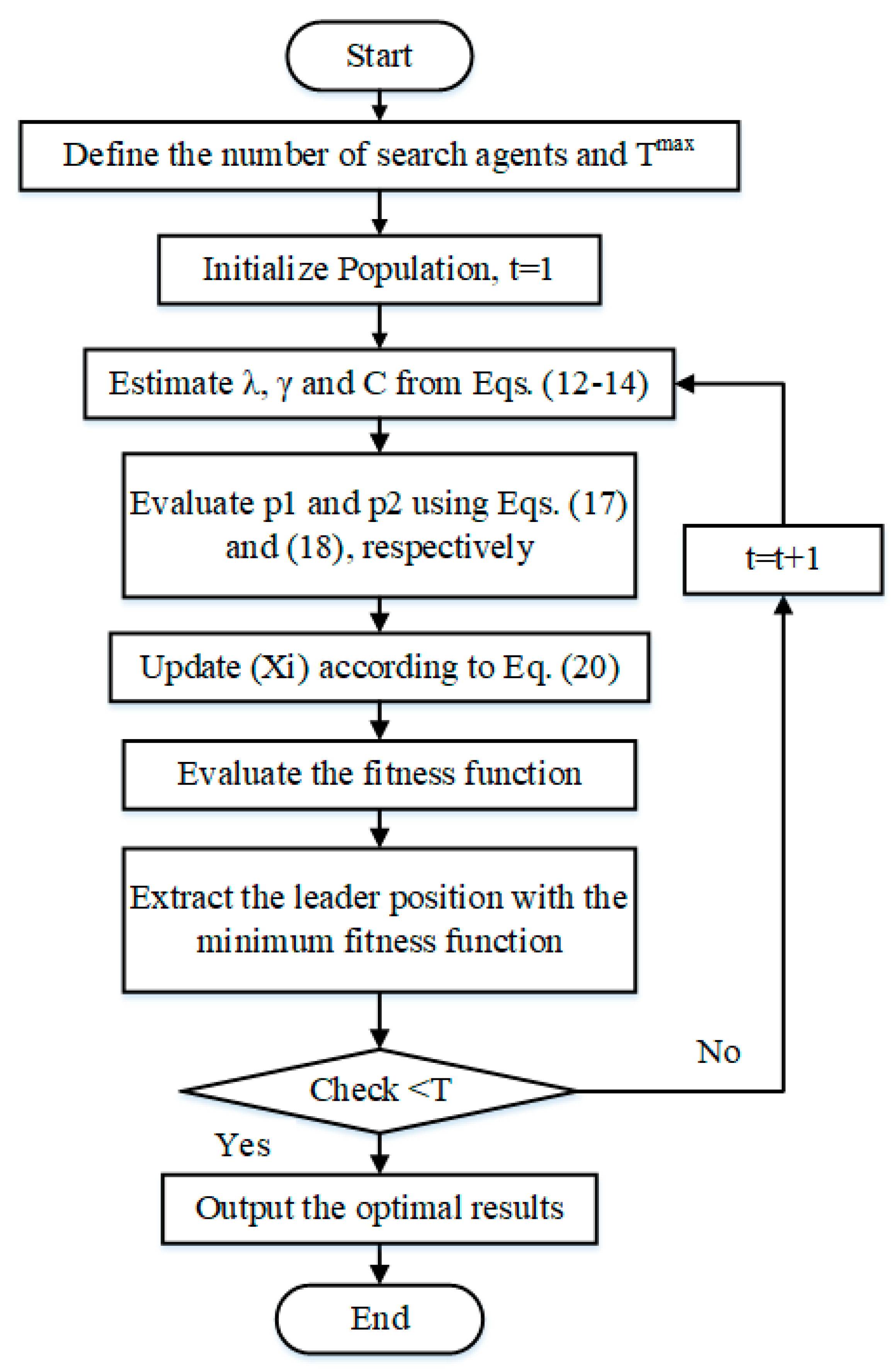 Mathematics 09 02053 g002 550