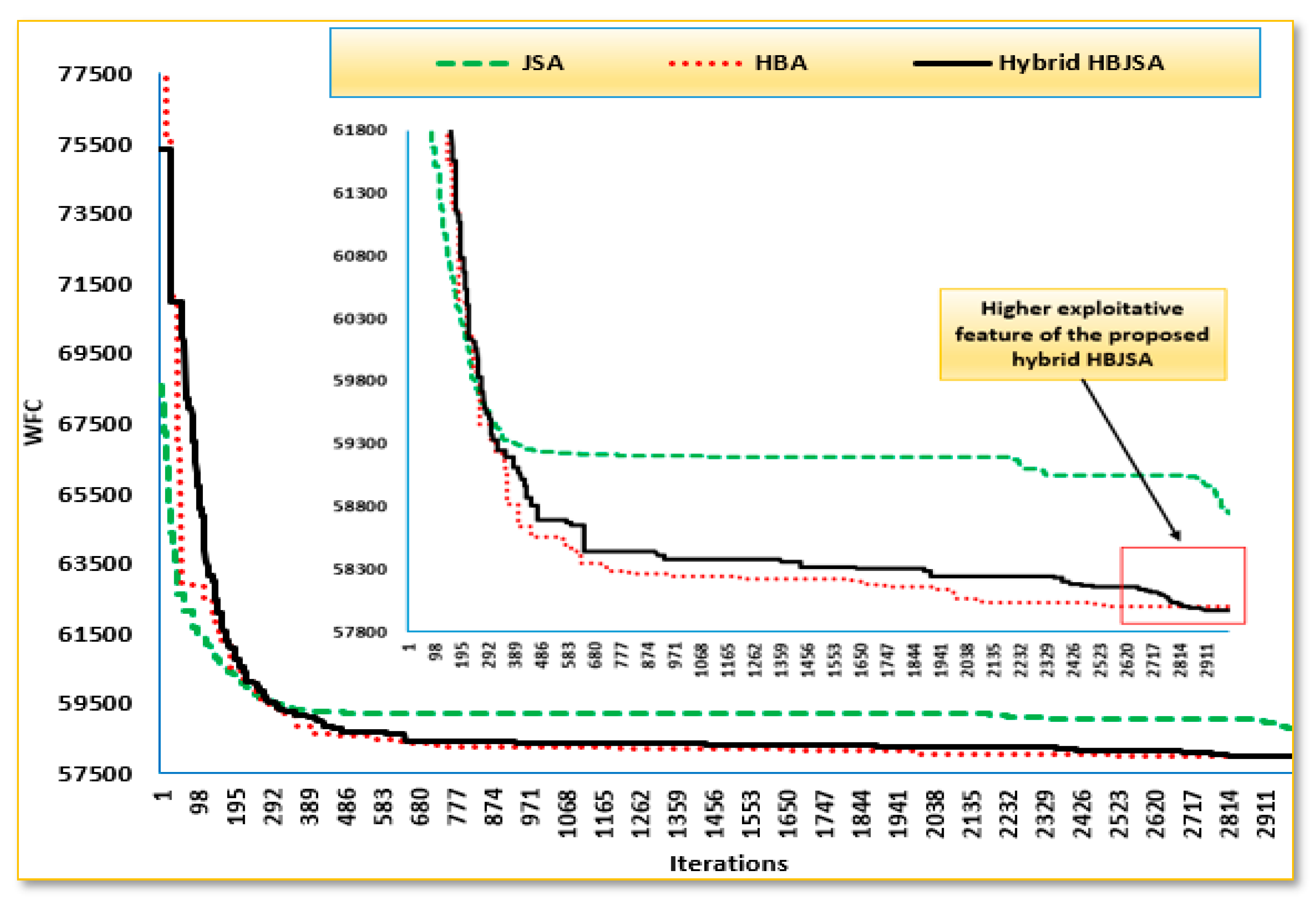 Mathematics 09 02053 g005 550