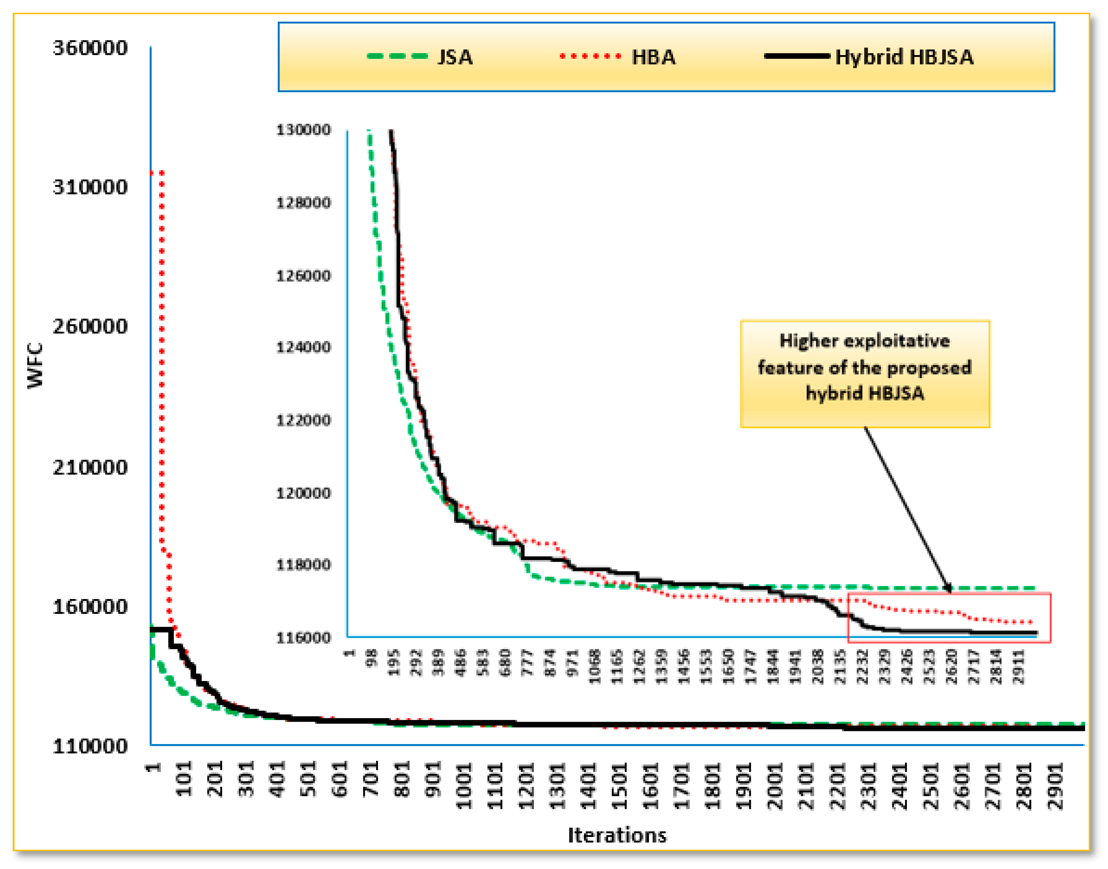 Mathematics 09 02053 g006 550
