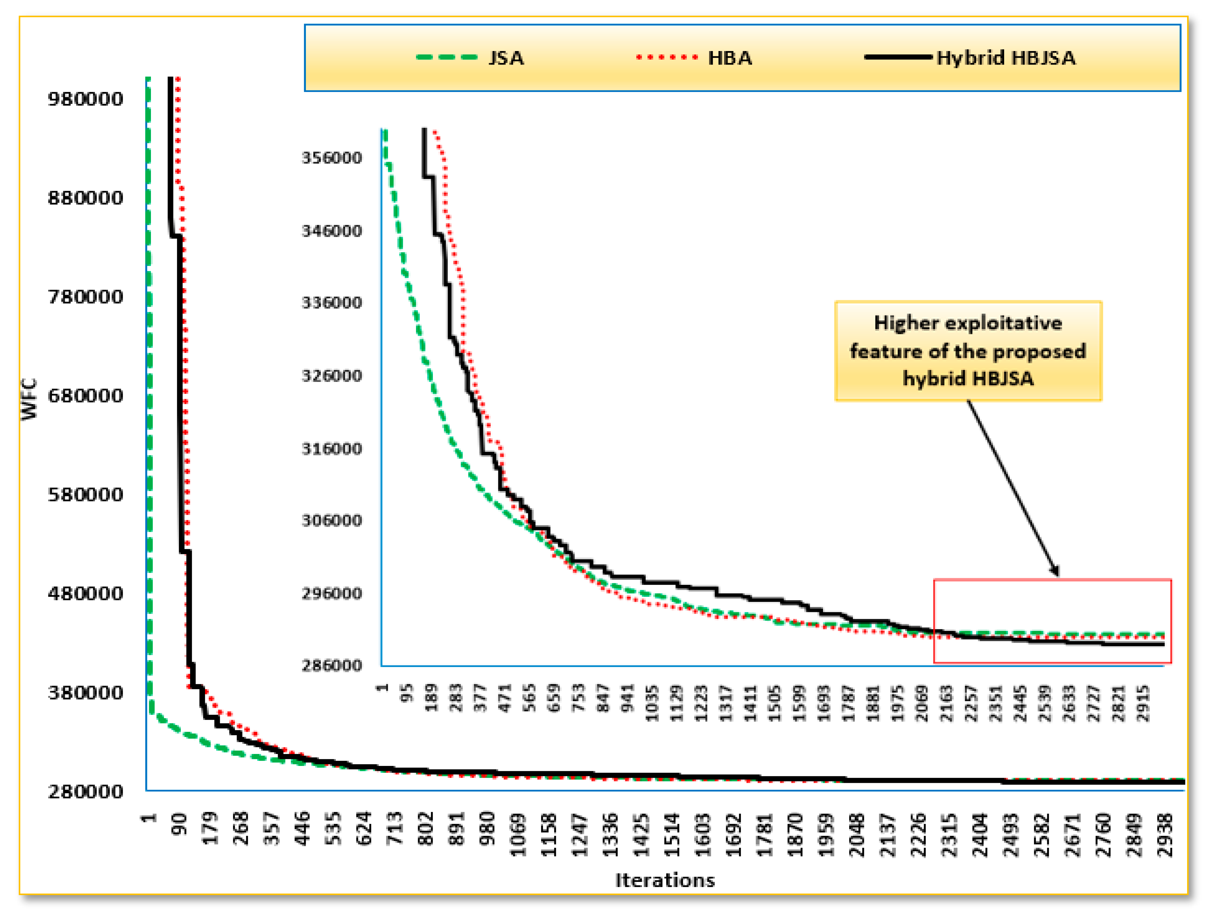 Mathematics 09 02053 g007 550