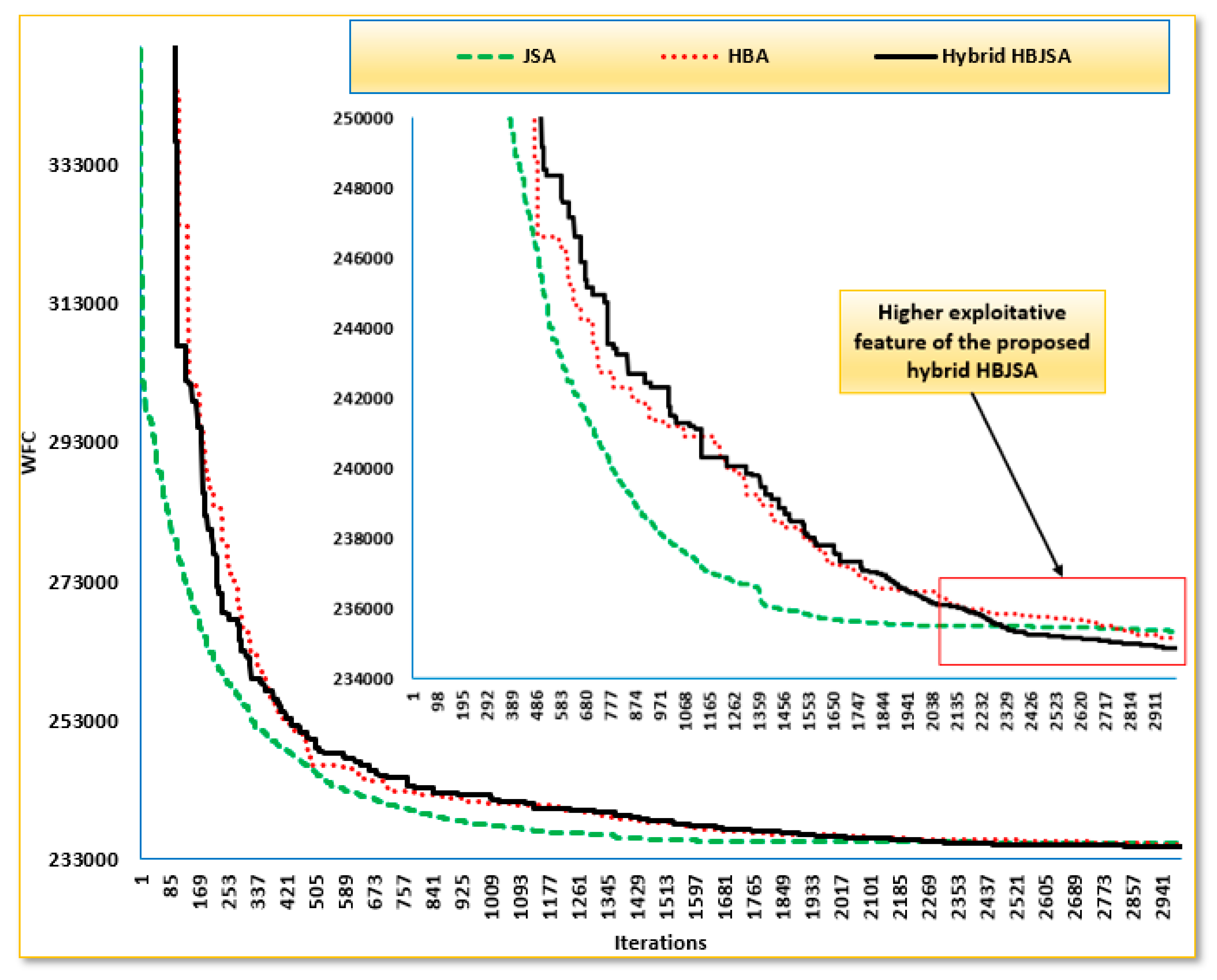 Mathematics 09 02053 g008 550