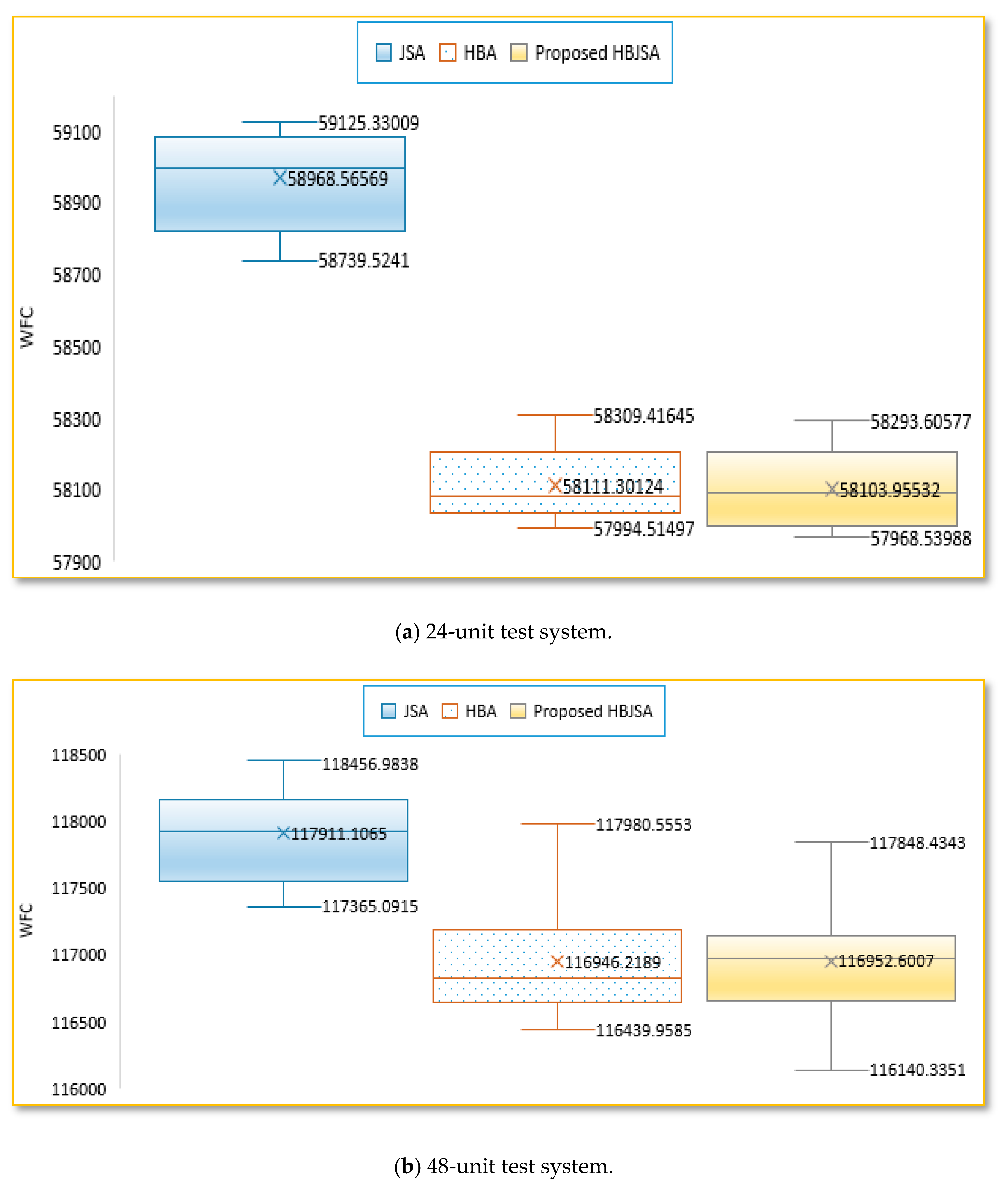 Mathematics 09 02053 g009a 550