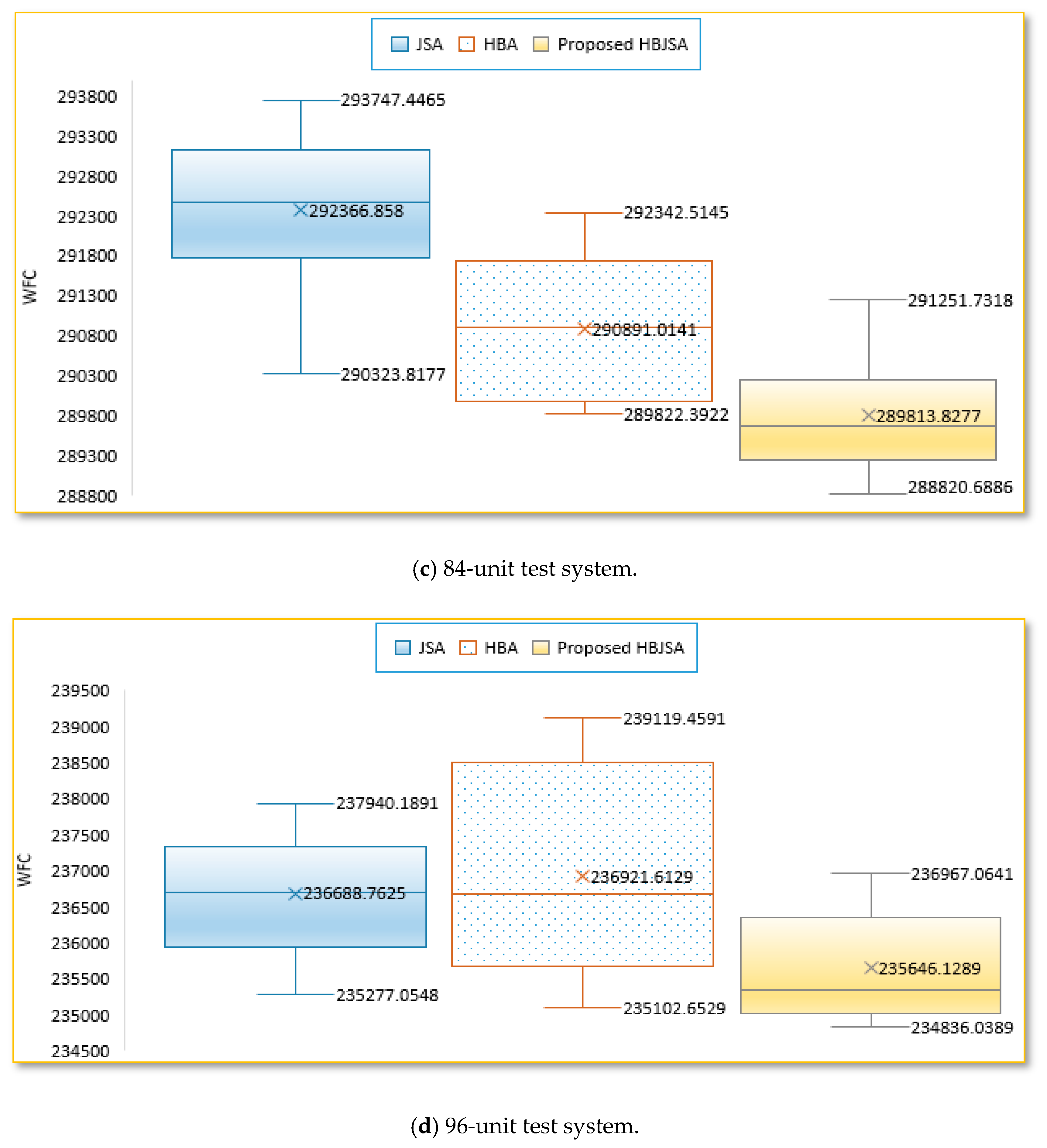 Mathematics 09 02053 g009b 550