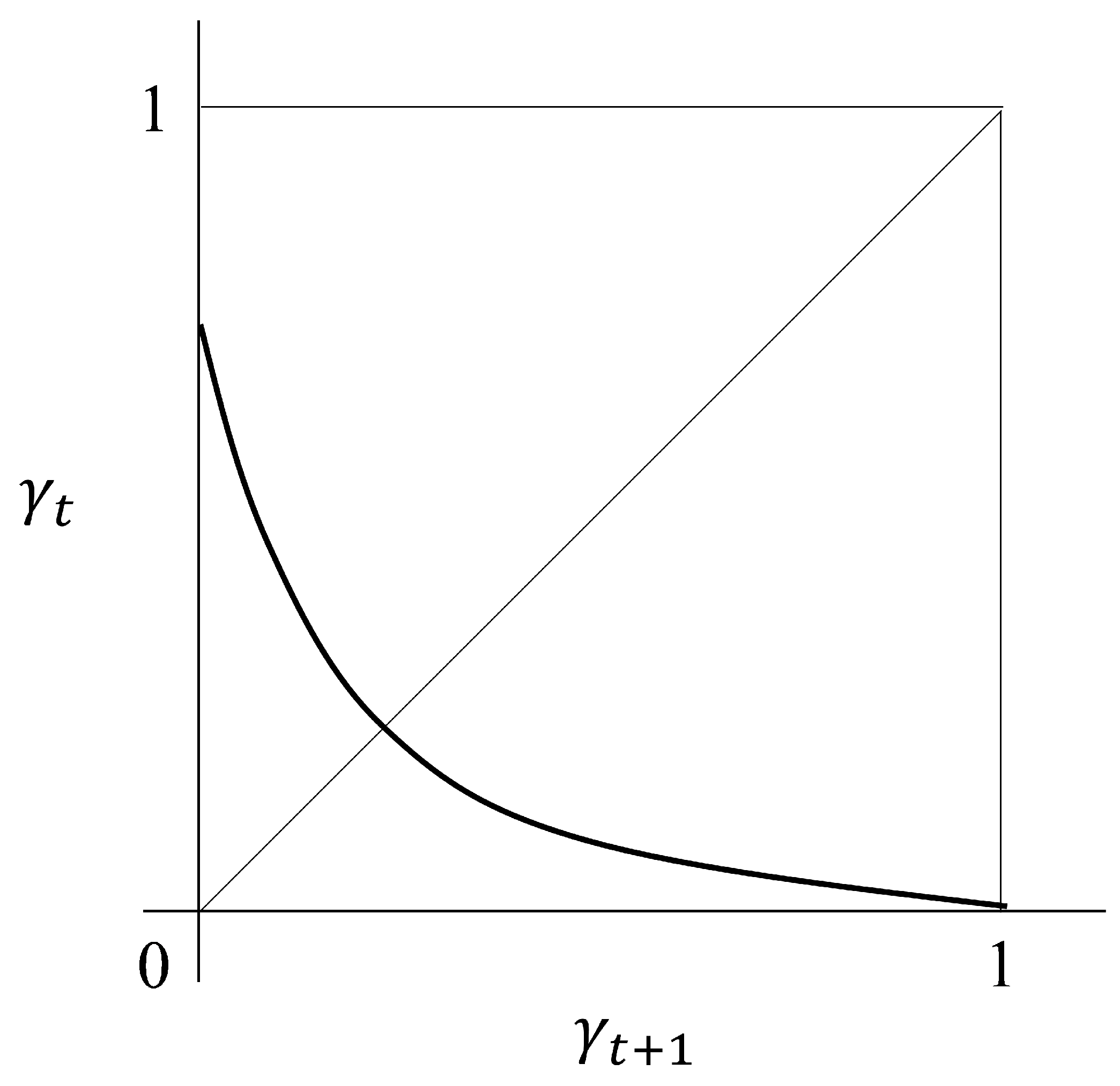 Mathematics 09 02054 g002 550