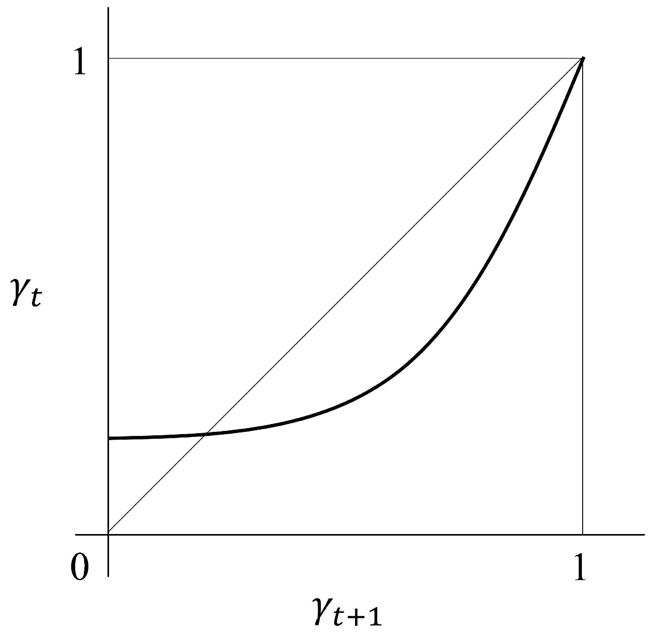 Mathematics 09 02054 g003 550